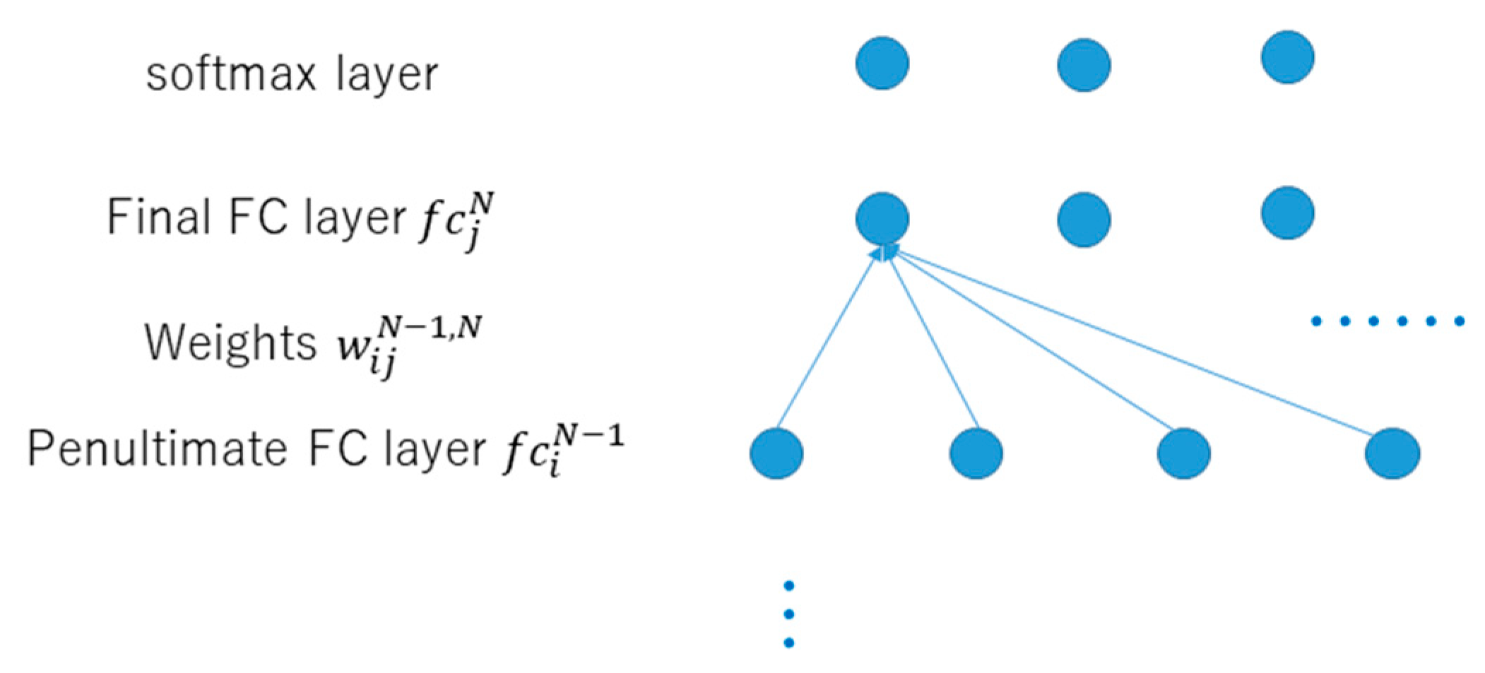 Jimaging 08 00085 g001