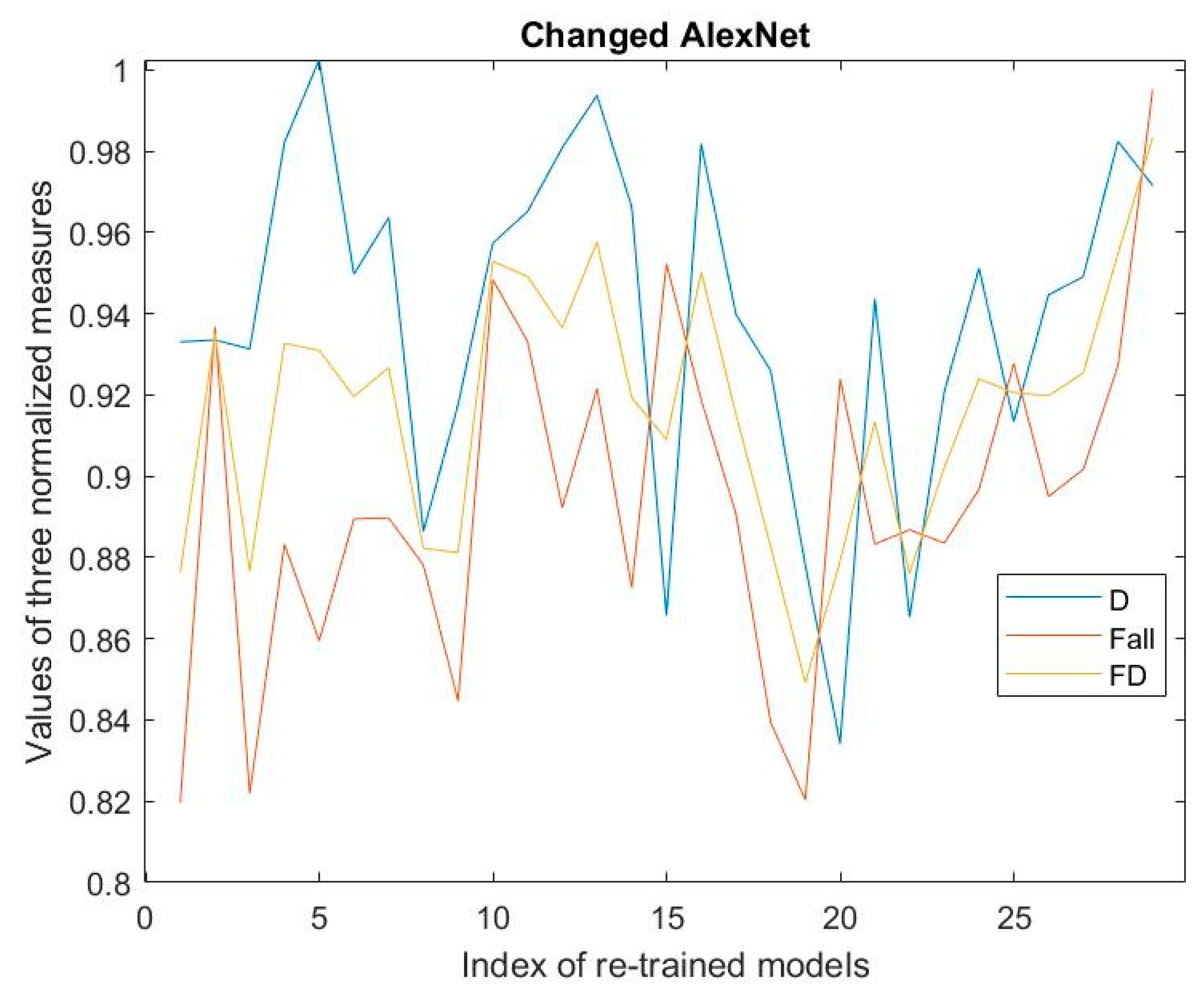 Jimaging 08 00085 g006