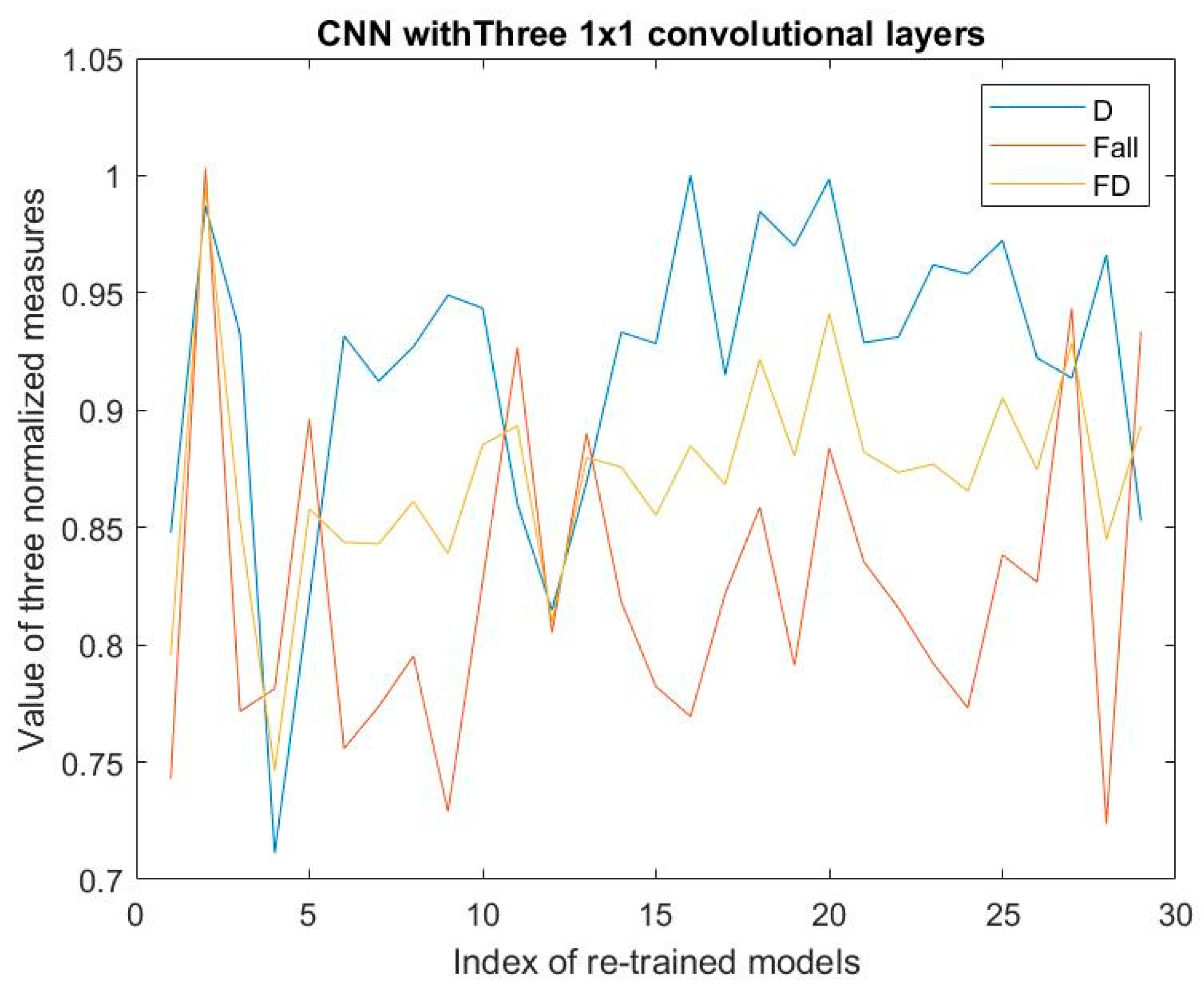 Jimaging 08 00085 g007