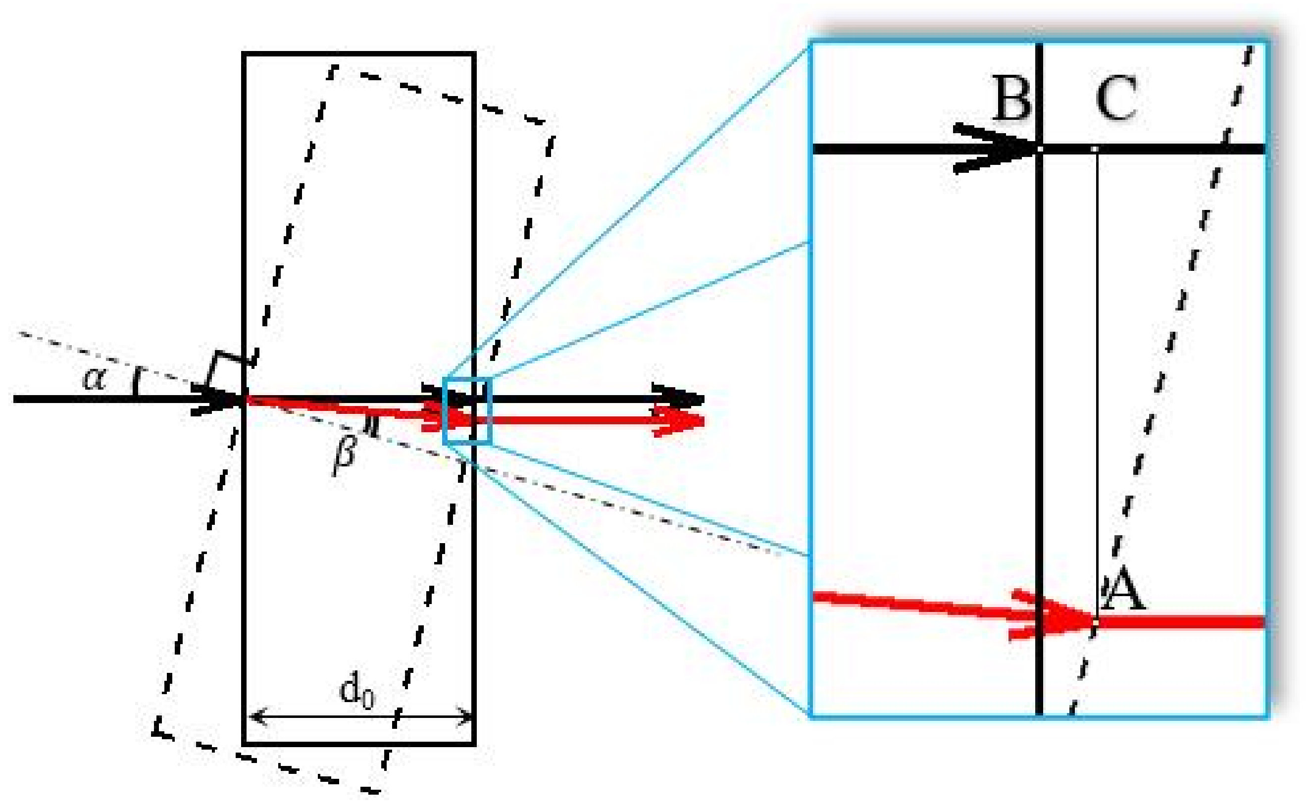 Jimaging 08 00087 g001