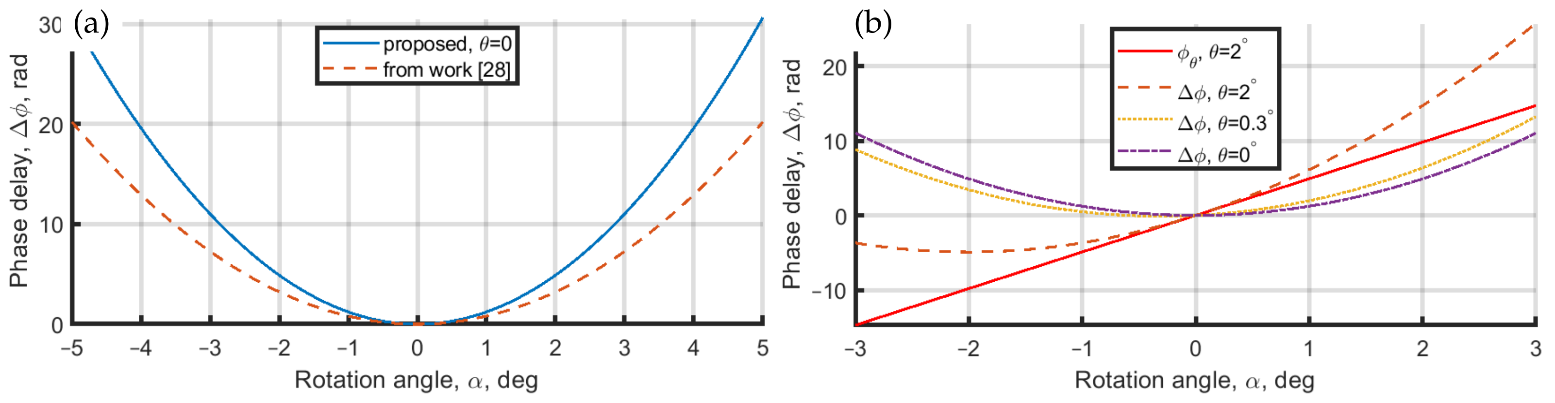 Jimaging 08 00087 g002