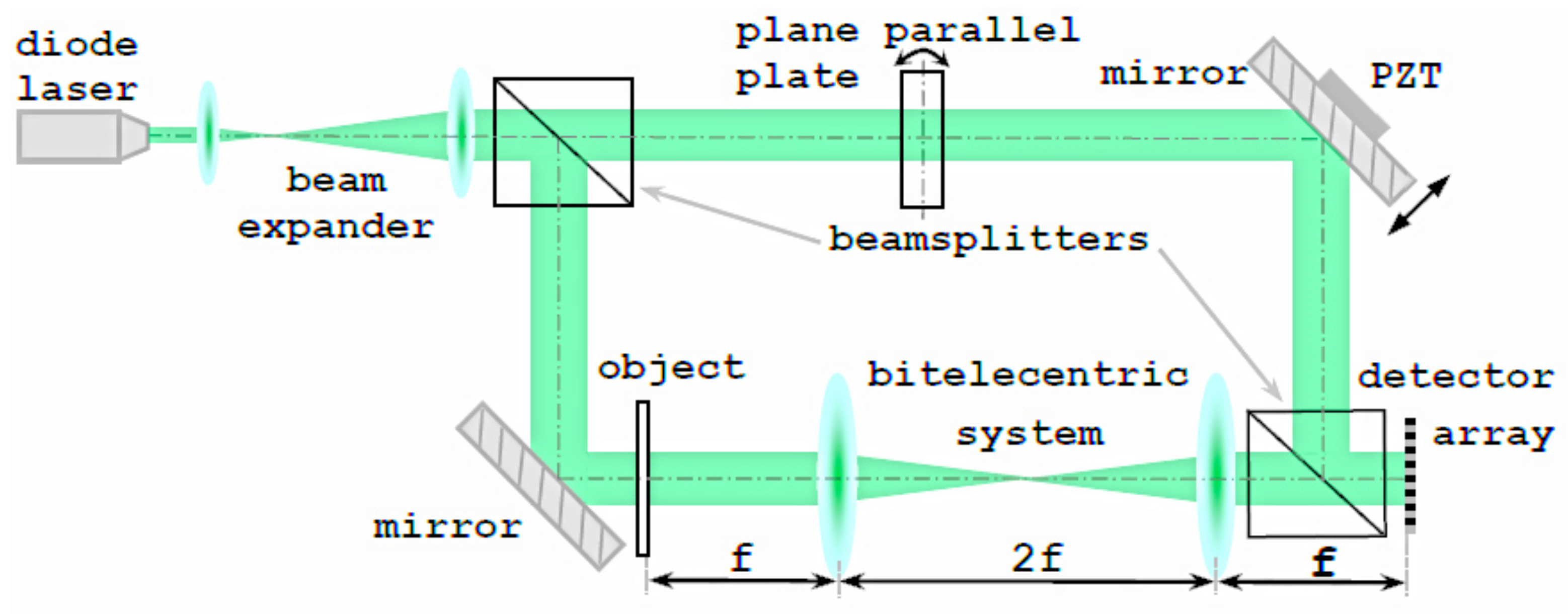 Jimaging 08 00087 g004