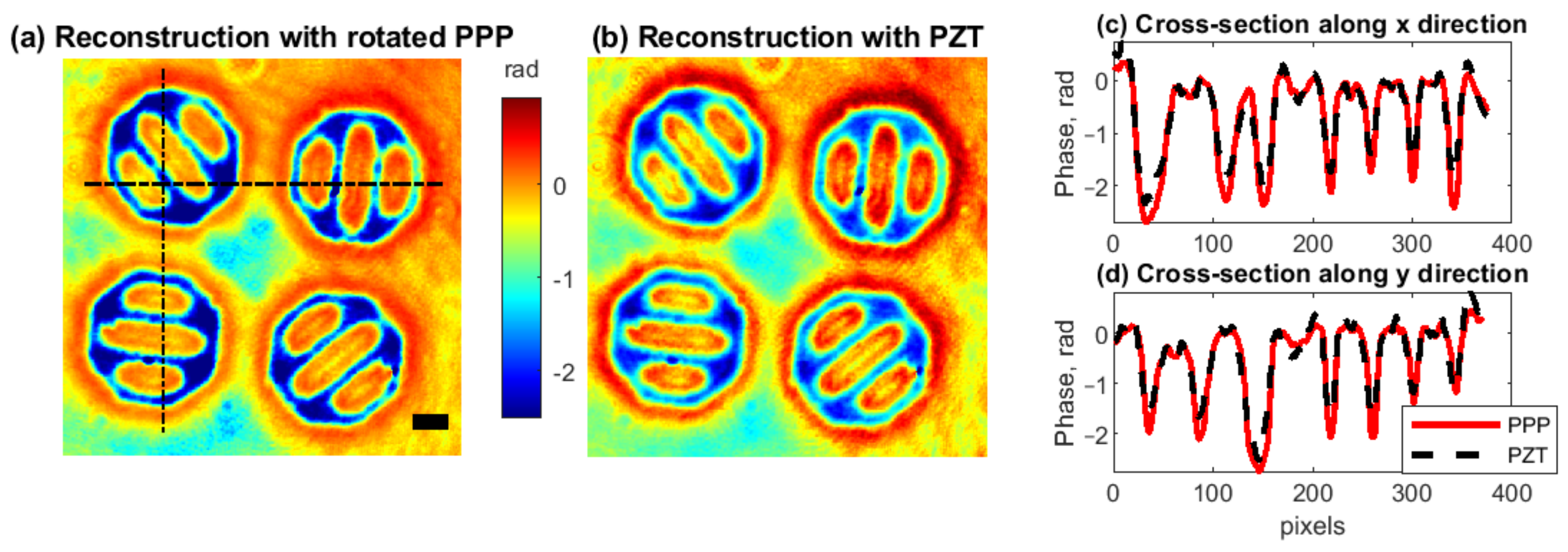 Jimaging 08 00087 g006