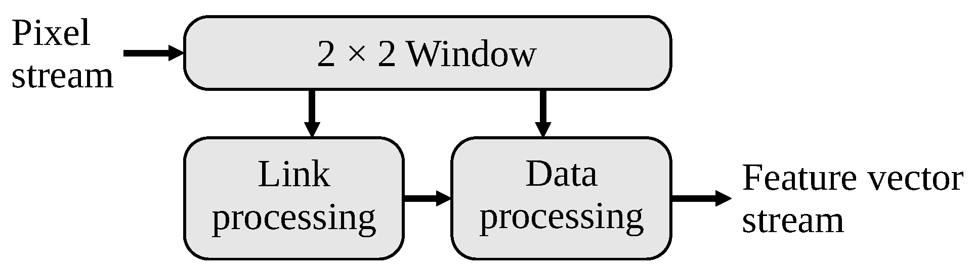 Jimaging 08 00089 g001