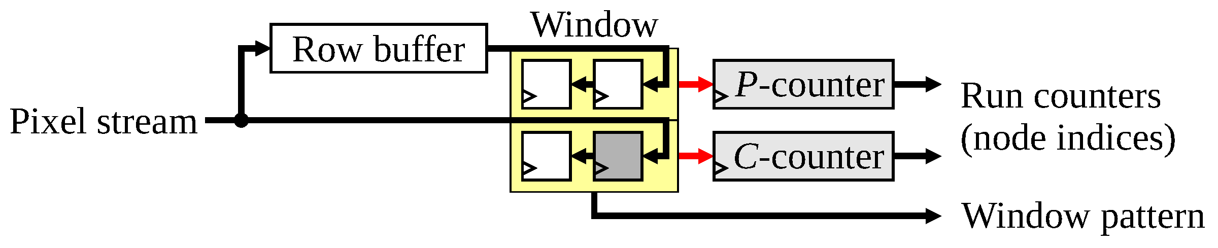 Jimaging 08 00089 g003