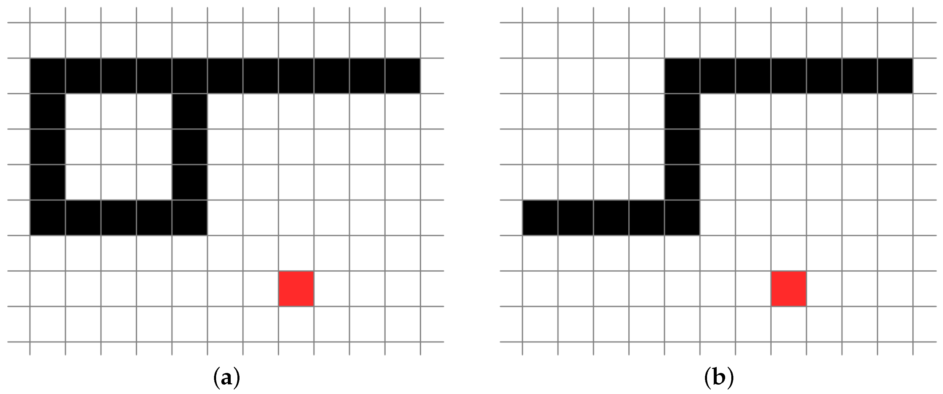 Jimaging 08 00090 g004 Jimaging 08 00090 g004