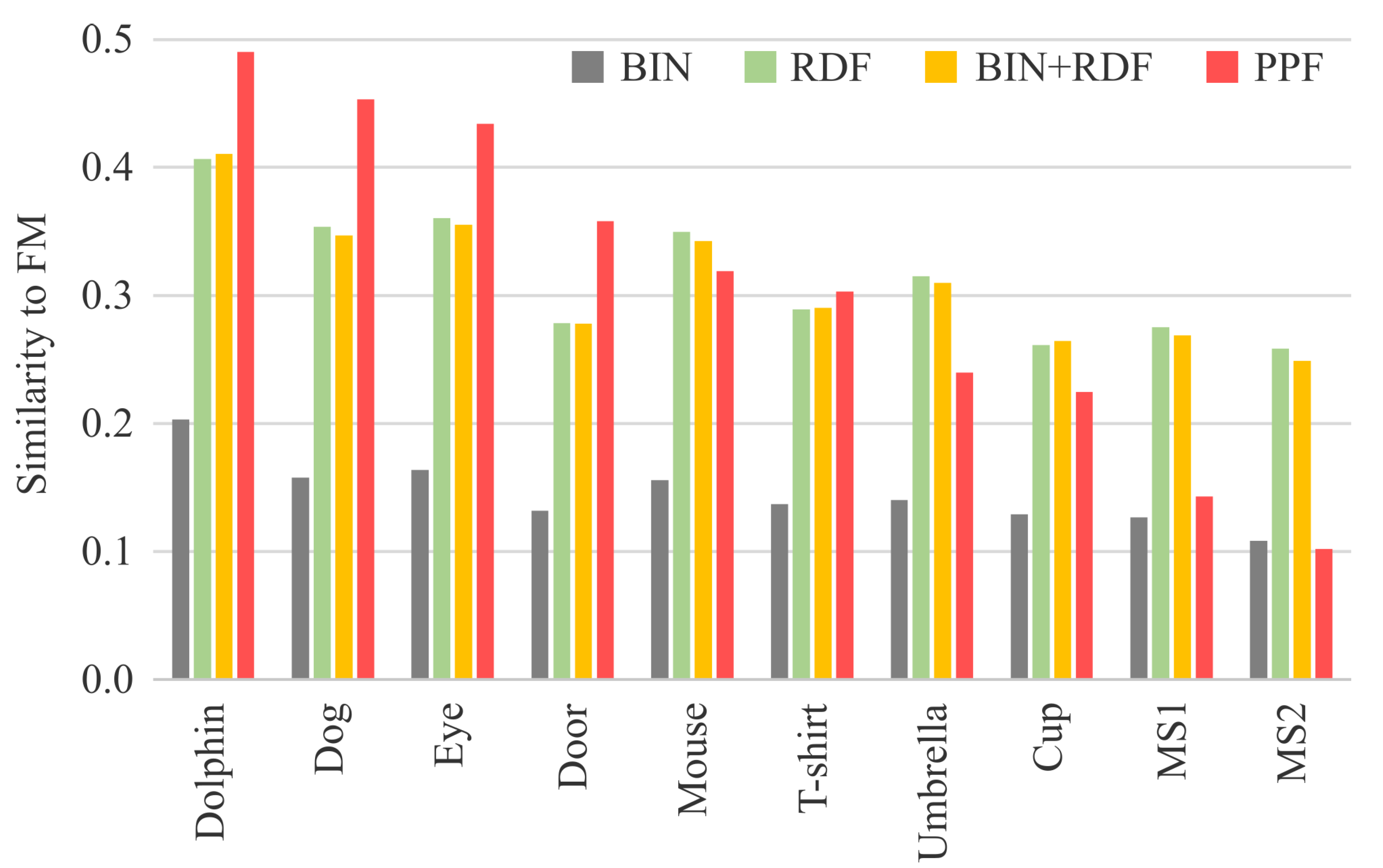 Jimaging 08 00090 g006 Jimaging 08 00090 g006