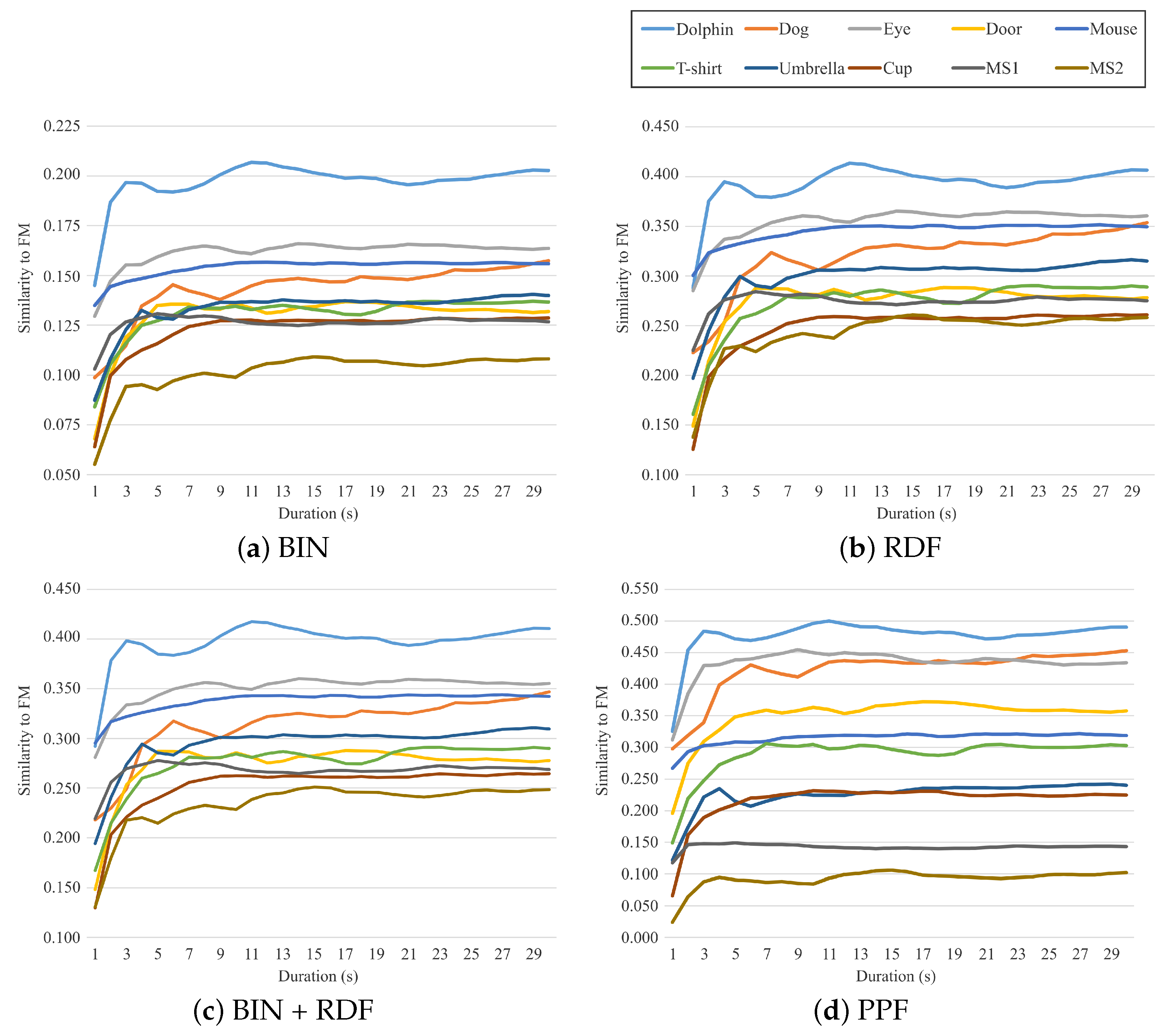 Jimaging 08 00090 g007 Jimaging 08 00090 g007