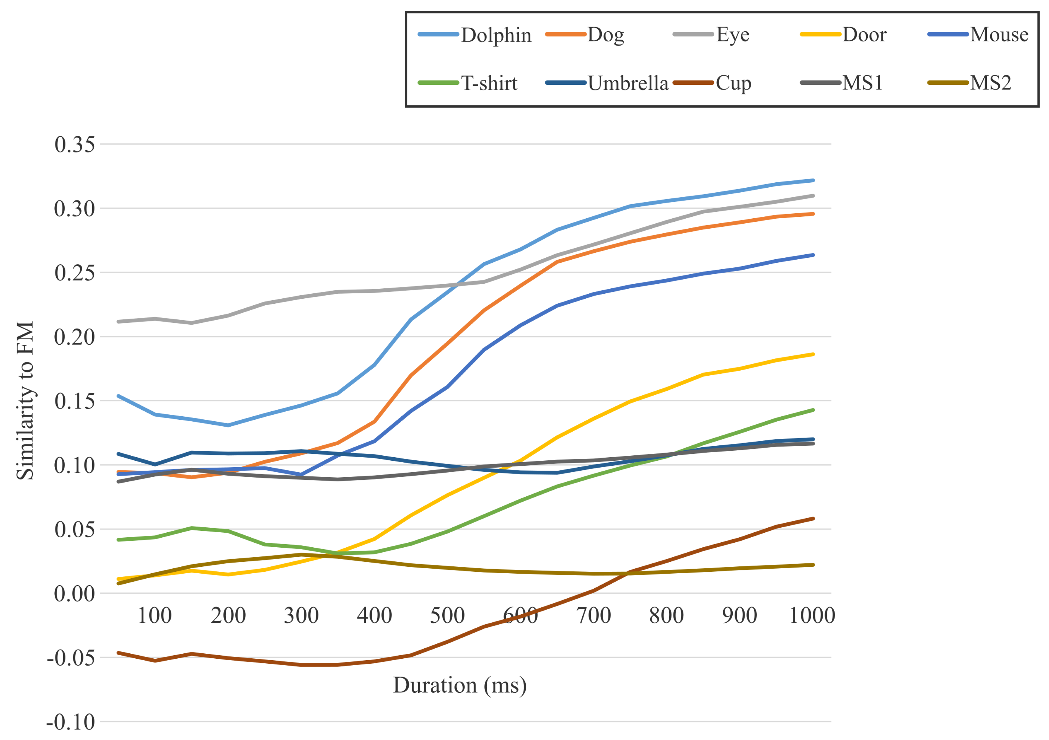 Jimaging 08 00090 g008 Jimaging 08 00090 g008