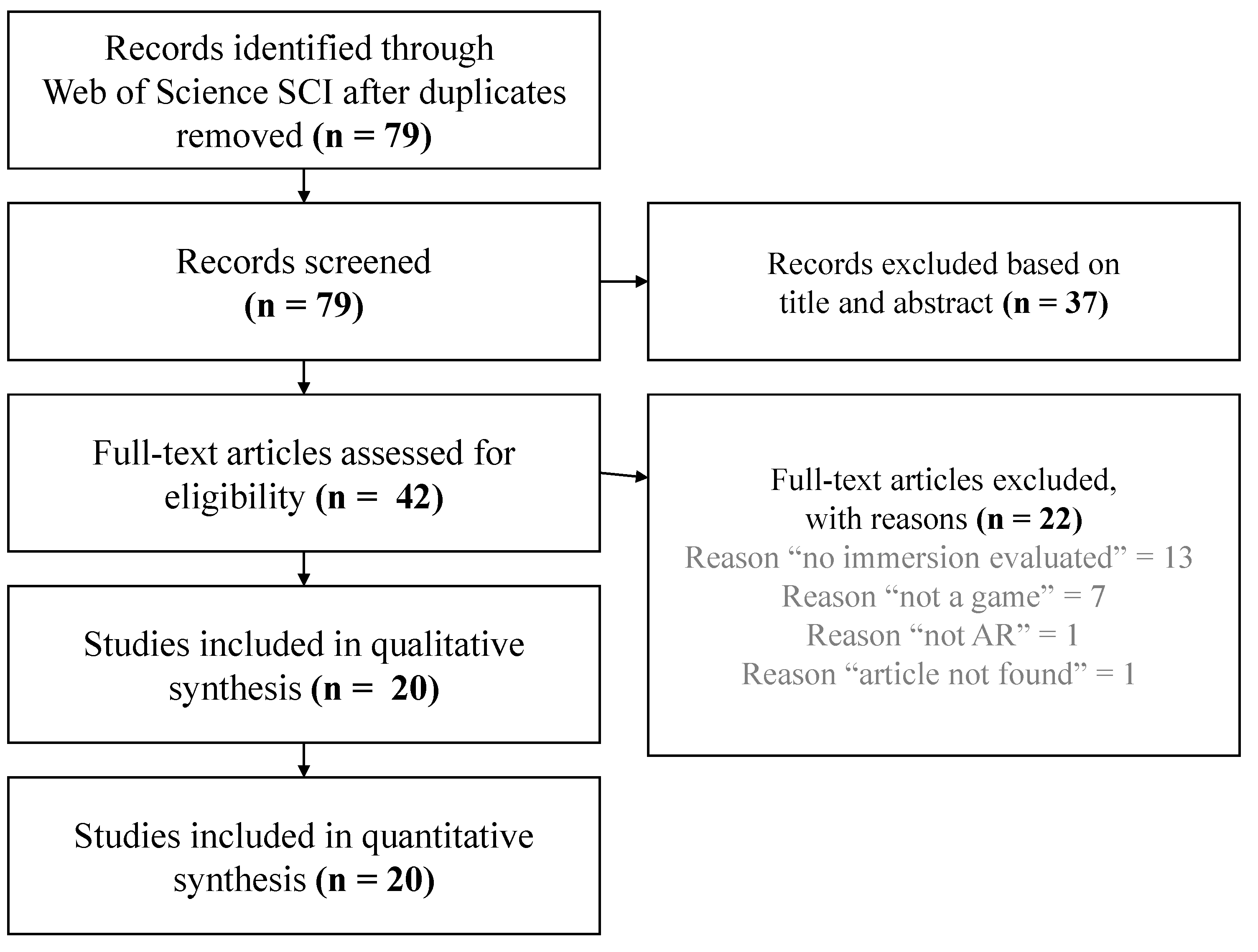 Jimaging 08 00091 g001