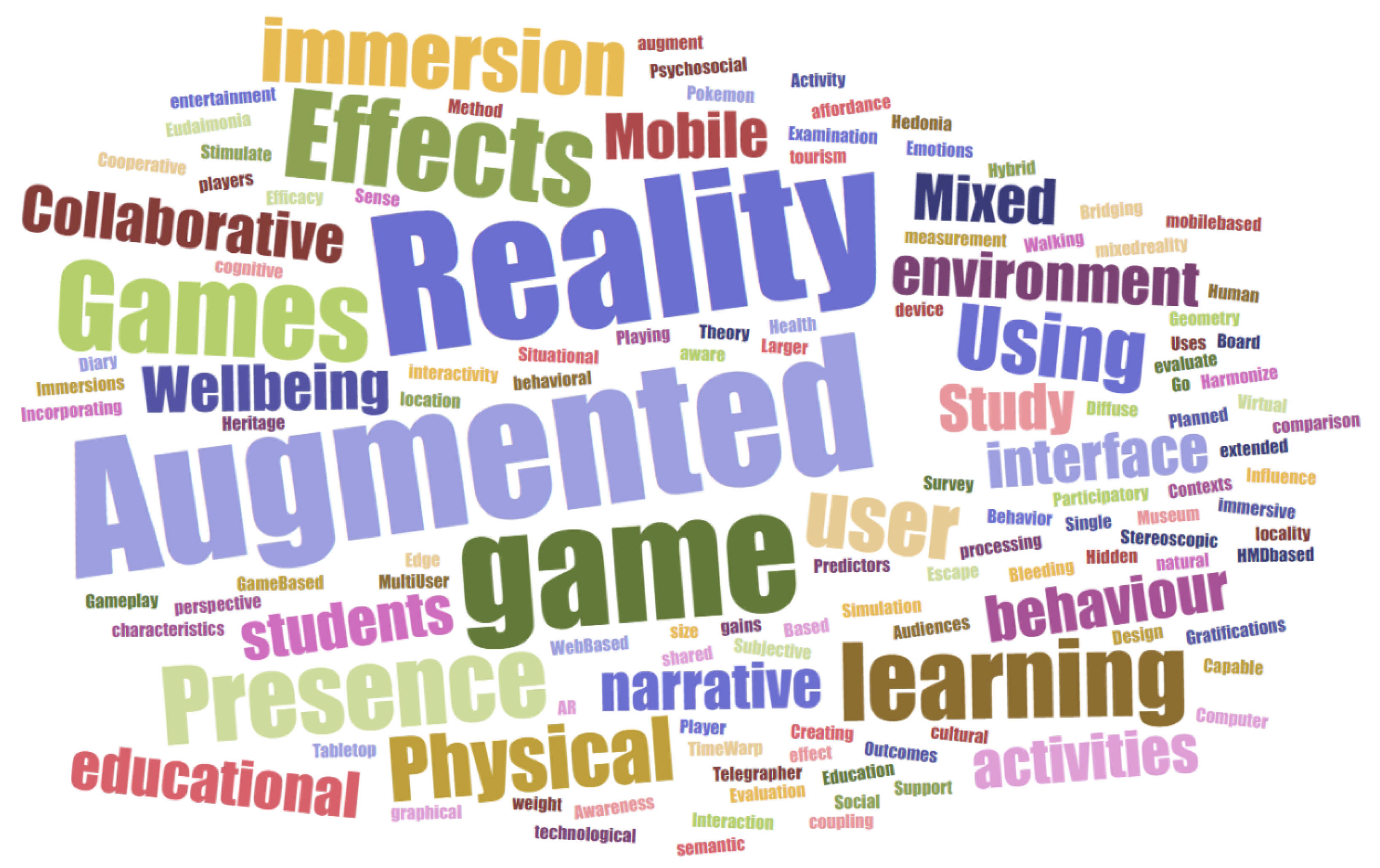 Jimaging 08 00091 g002