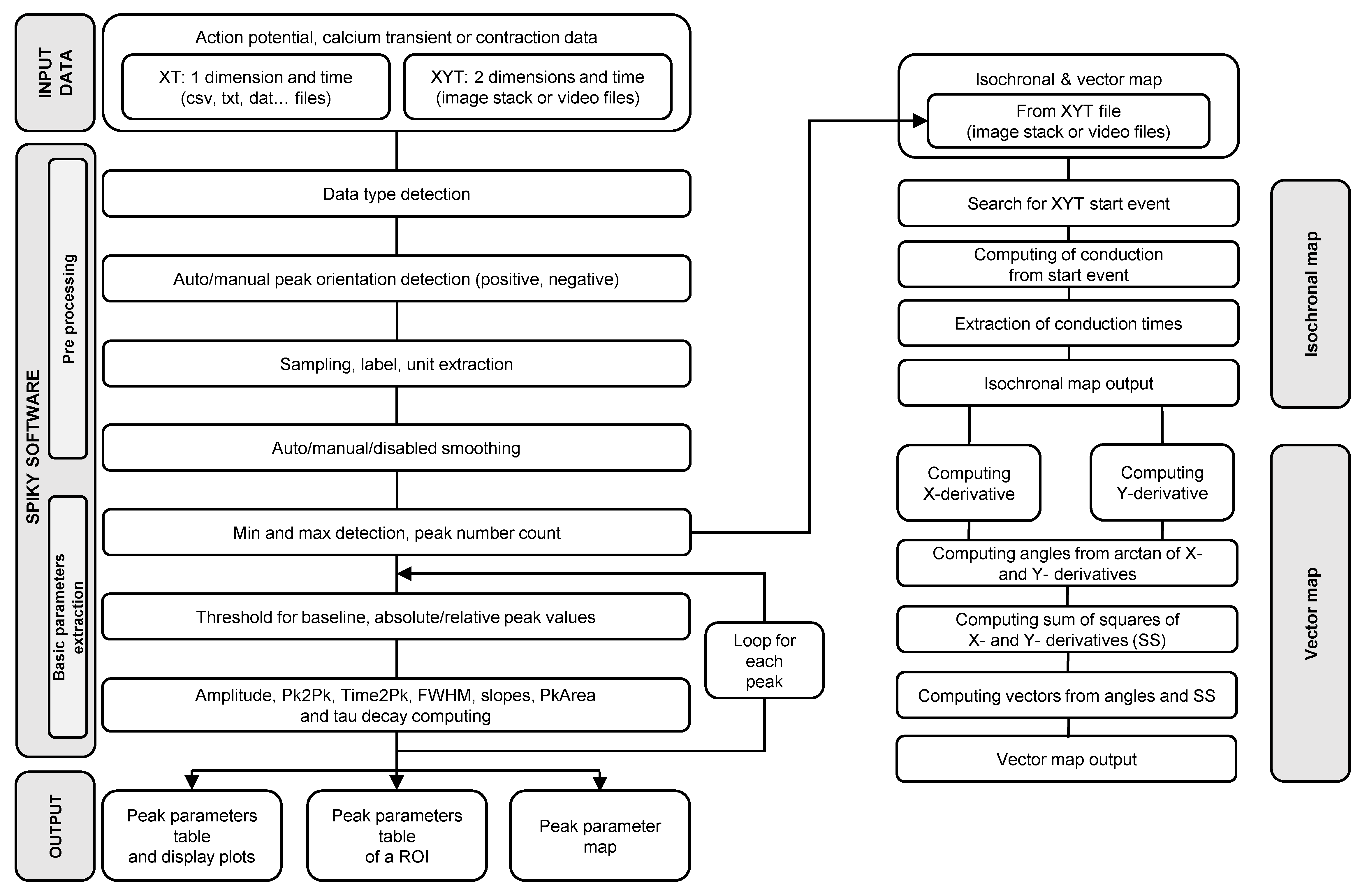 Jimaging 08 00095 g001
