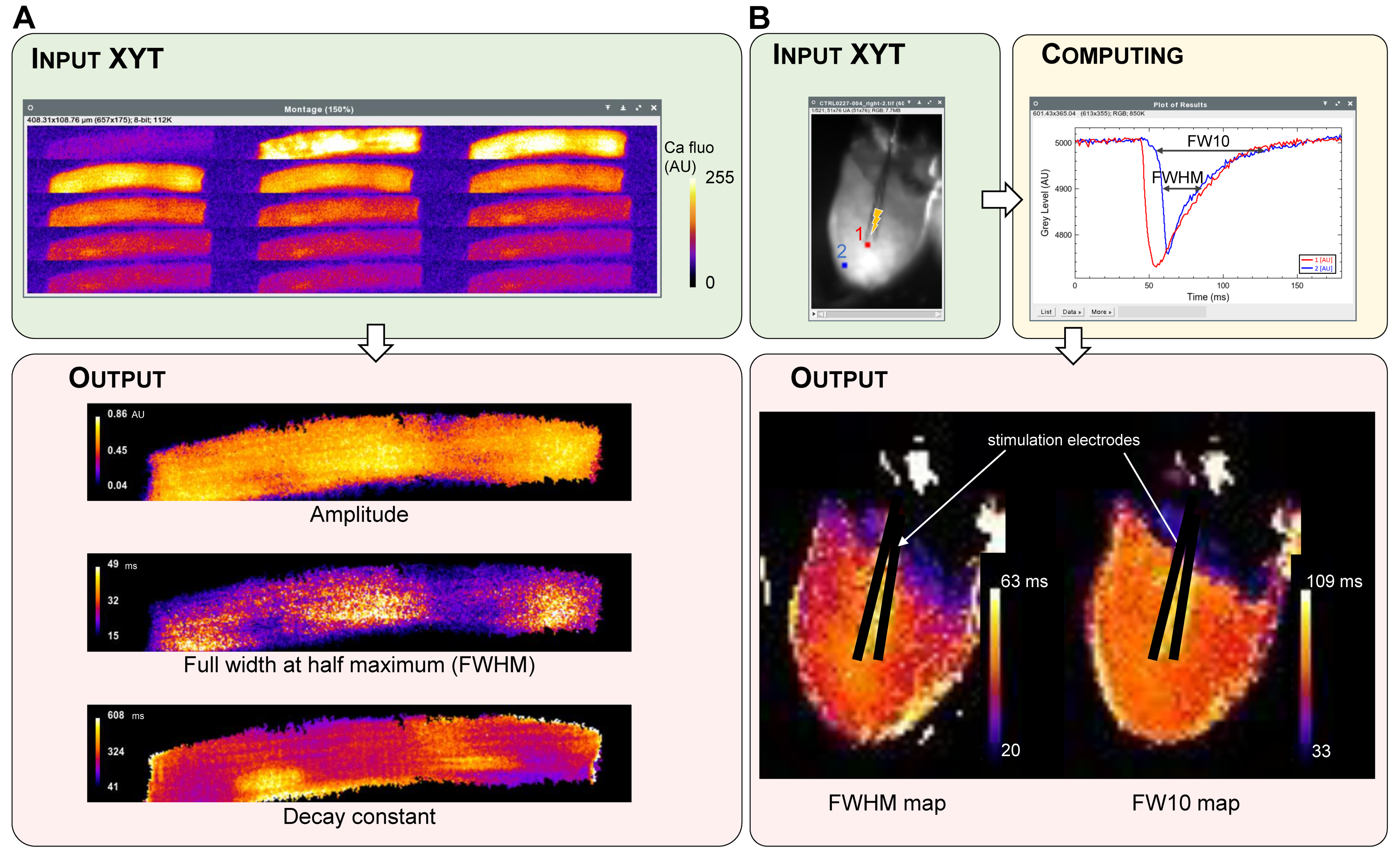 Jimaging 08 00095 g003