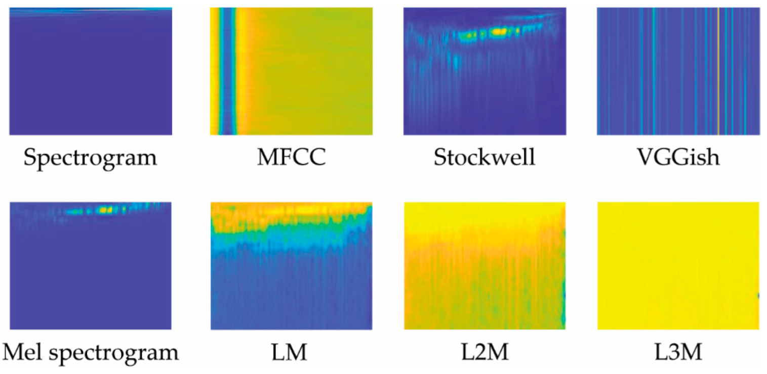 Jimaging 08 00096 g002