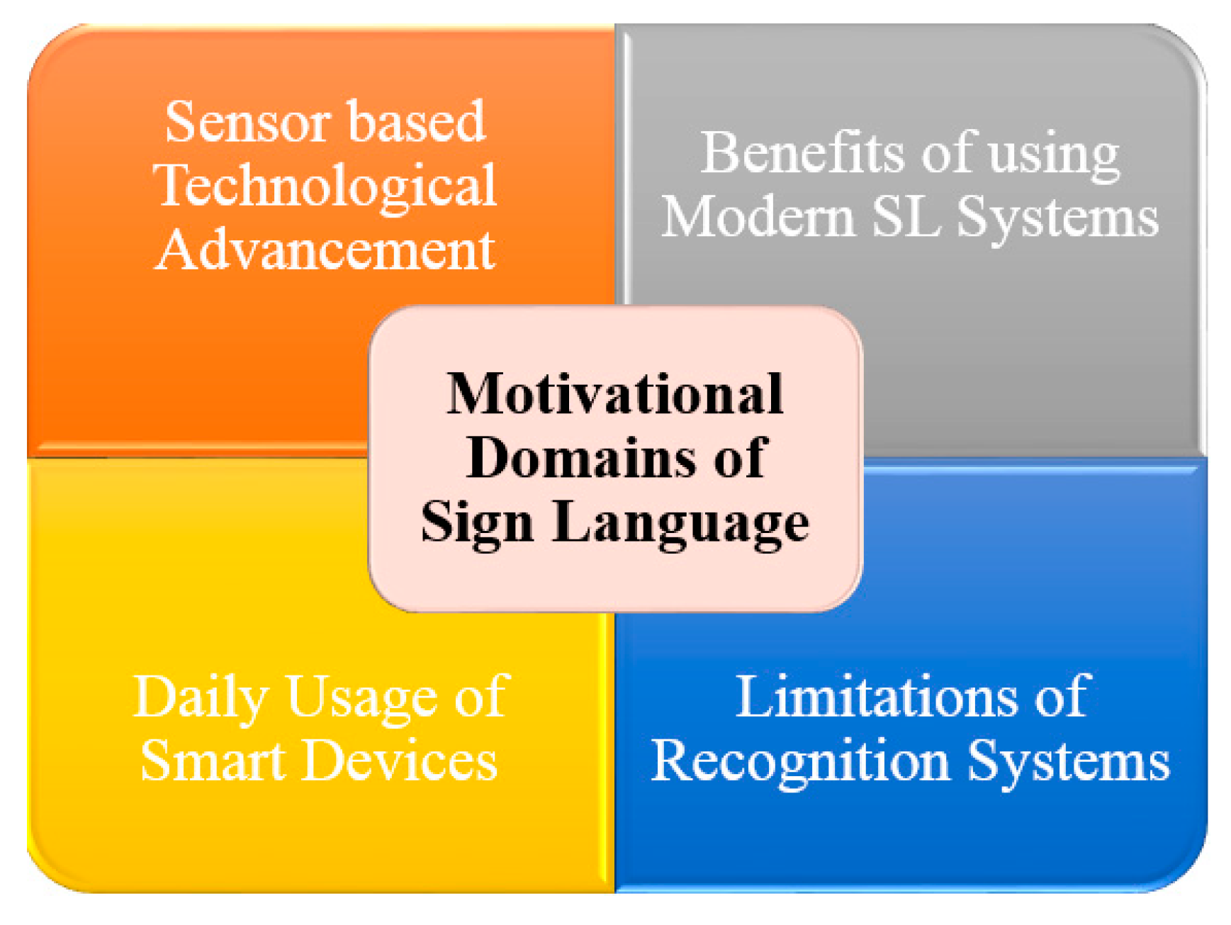 Jimaging 08 00098 g017