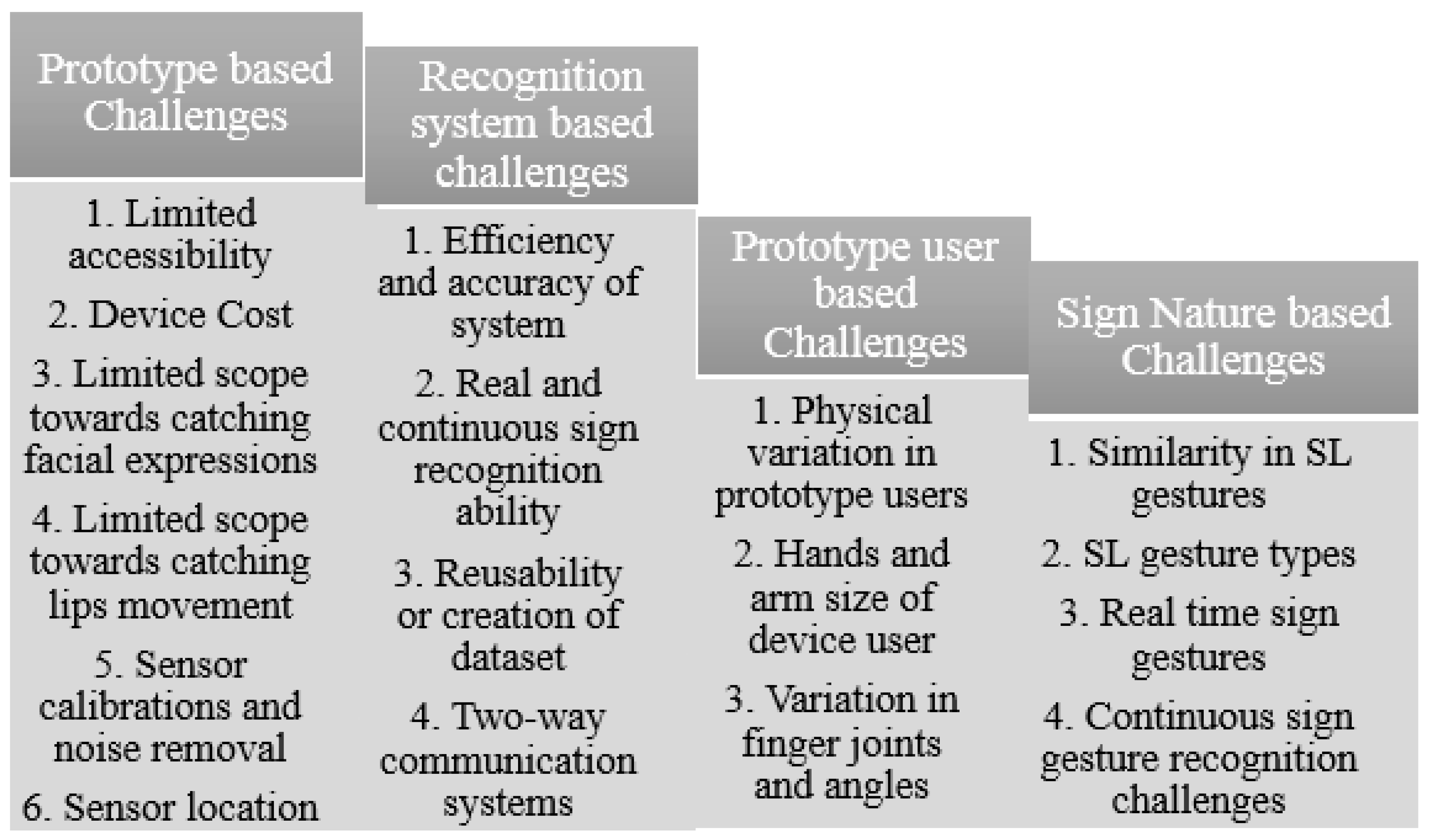 Jimaging 08 00098 g020