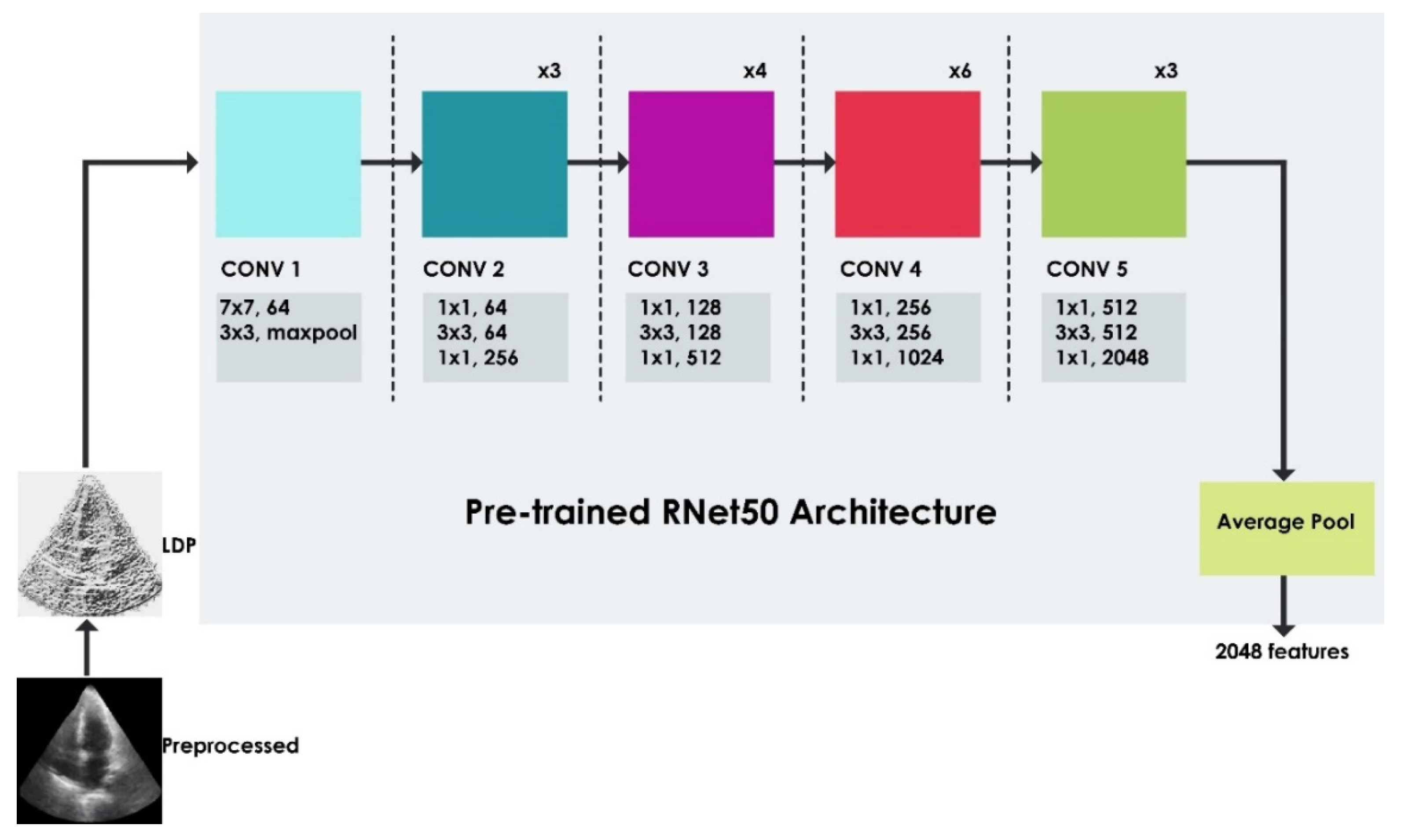 Jimaging 08 00102 g007