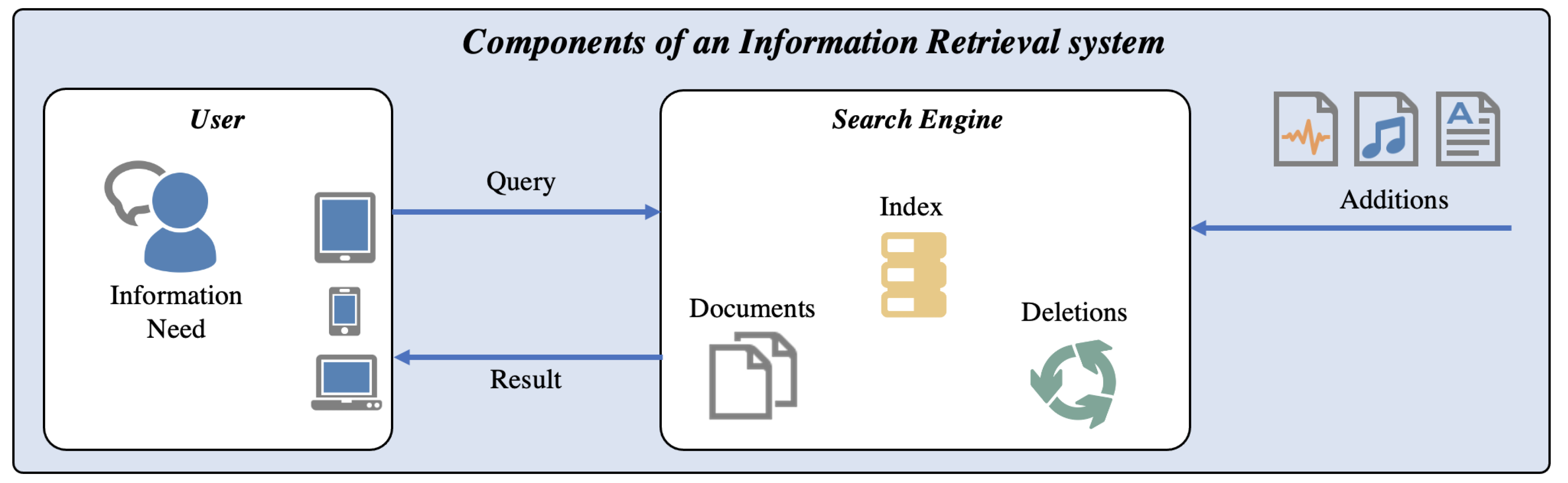 Jimaging 08 00104 g002