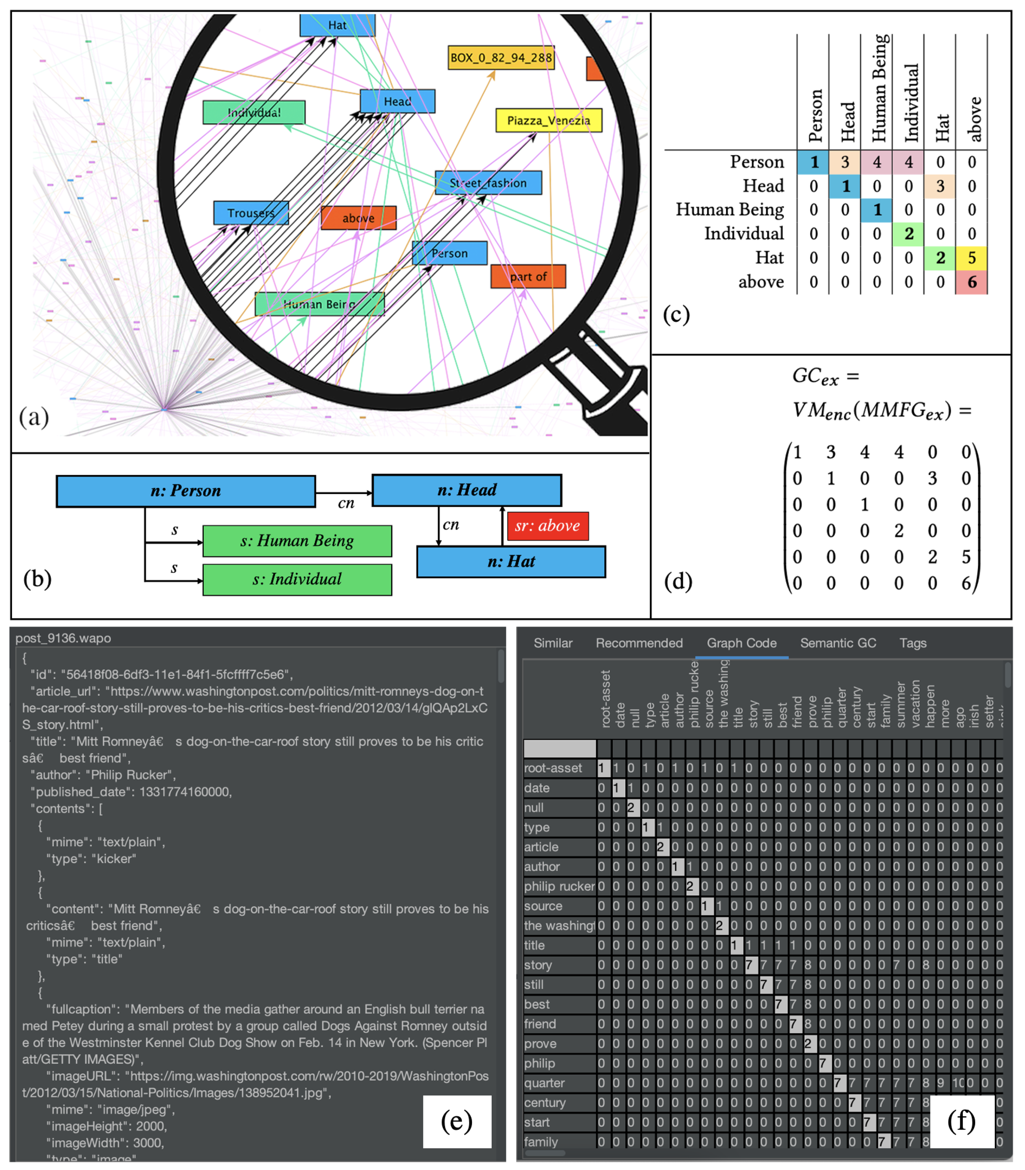 Jimaging 08 00104 g003