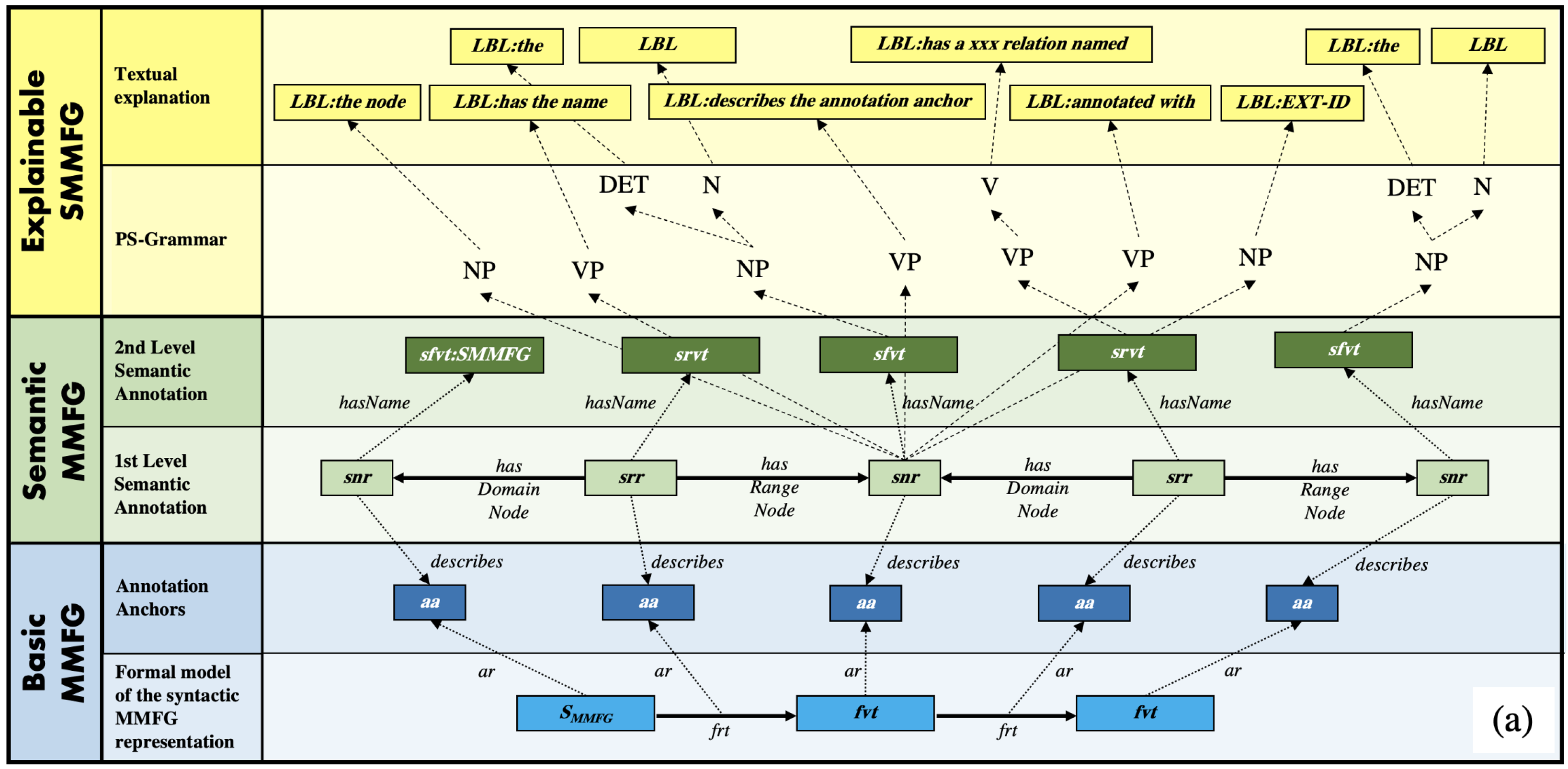 Jimaging 08 00104 g004a