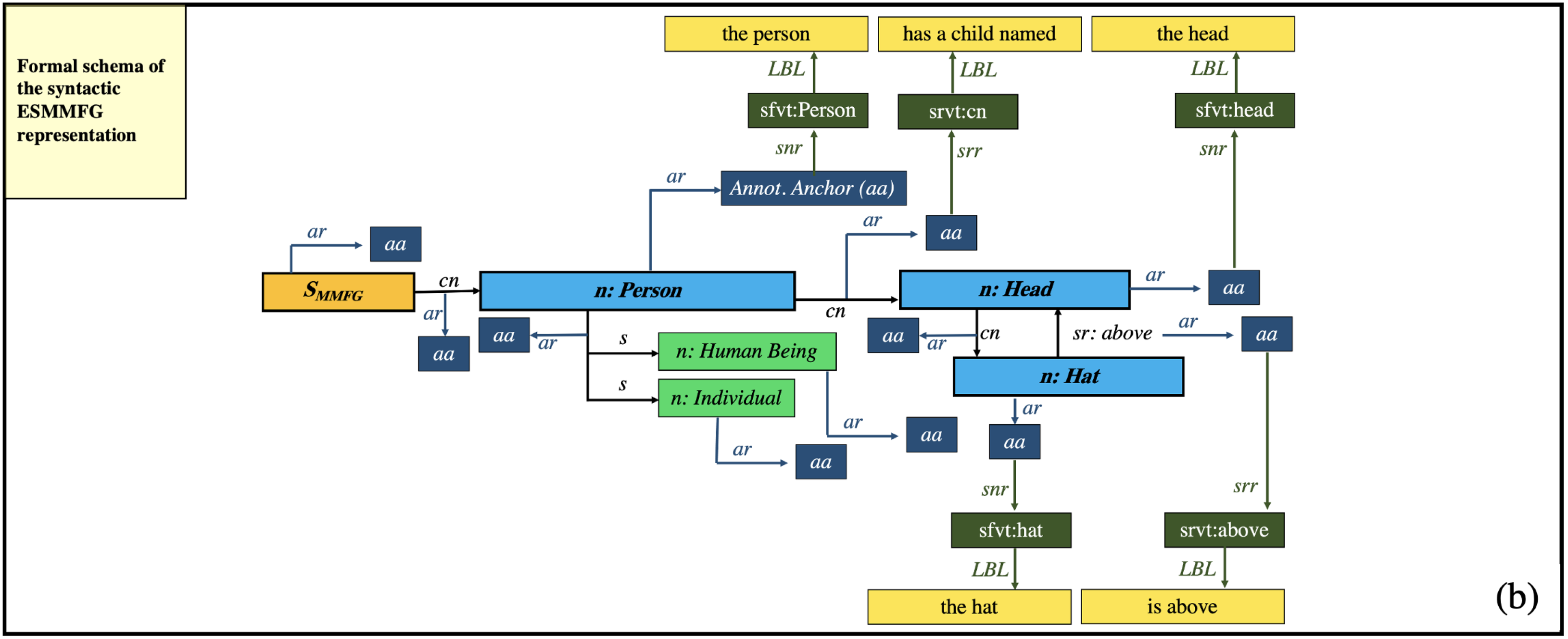 Jimaging 08 00104 g004b