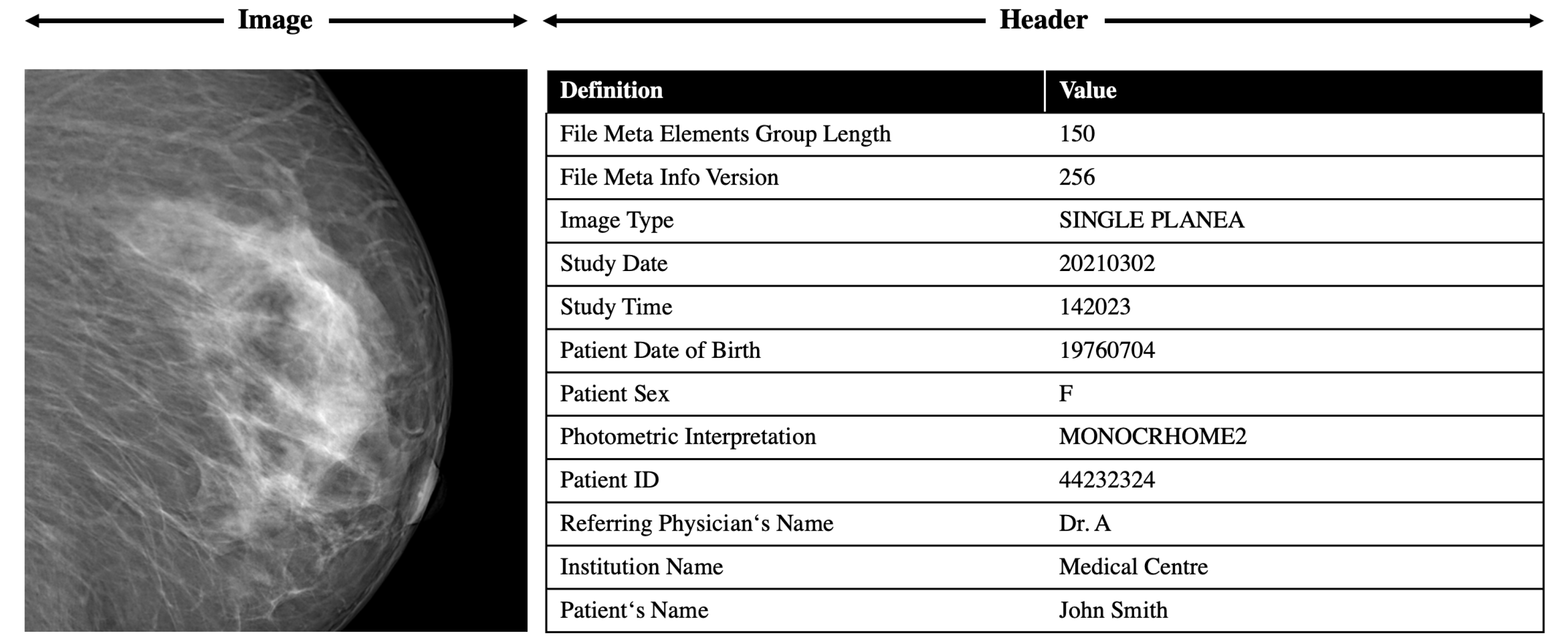 Jimaging 08 00104 g005