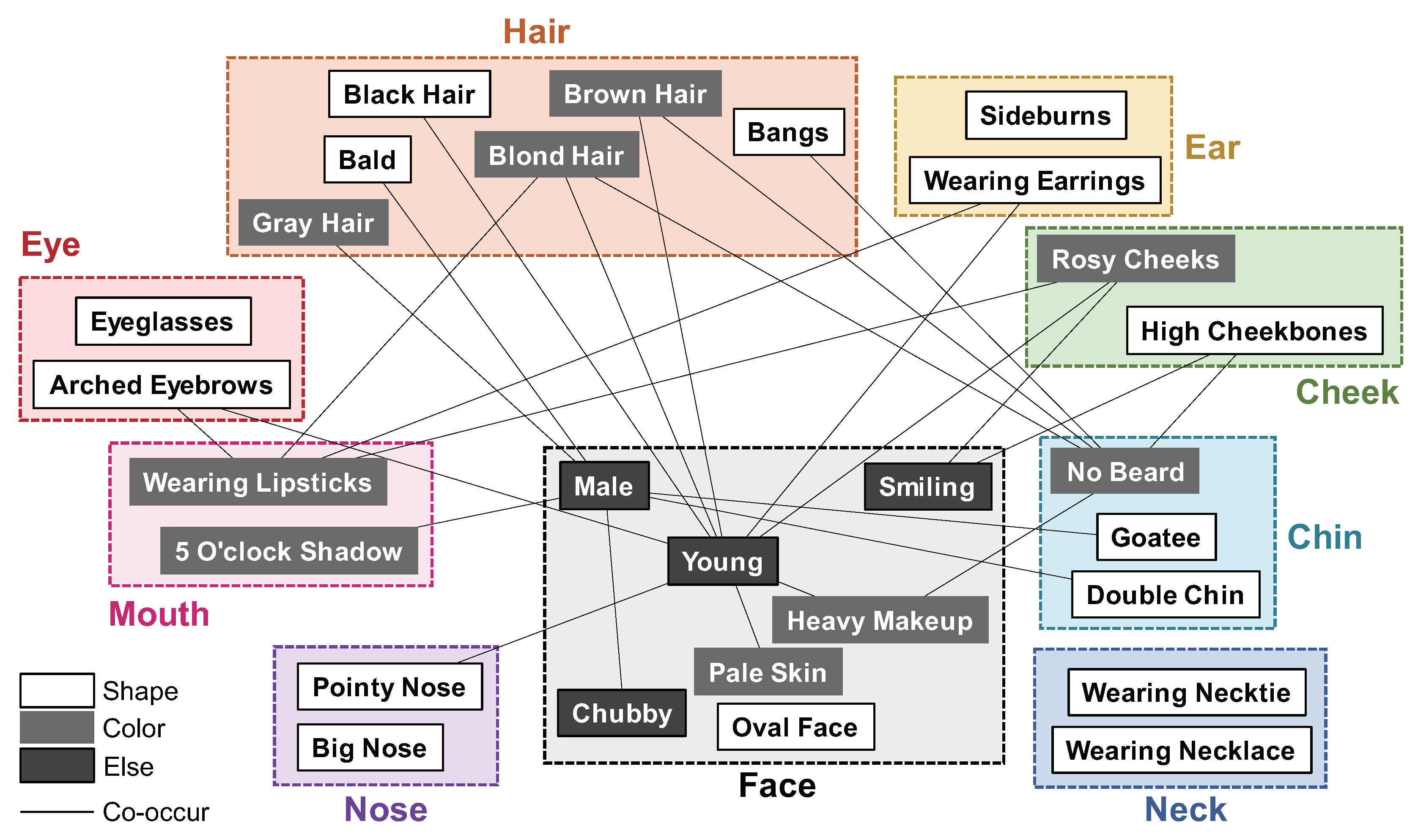 Jimaging 08 00105 g002