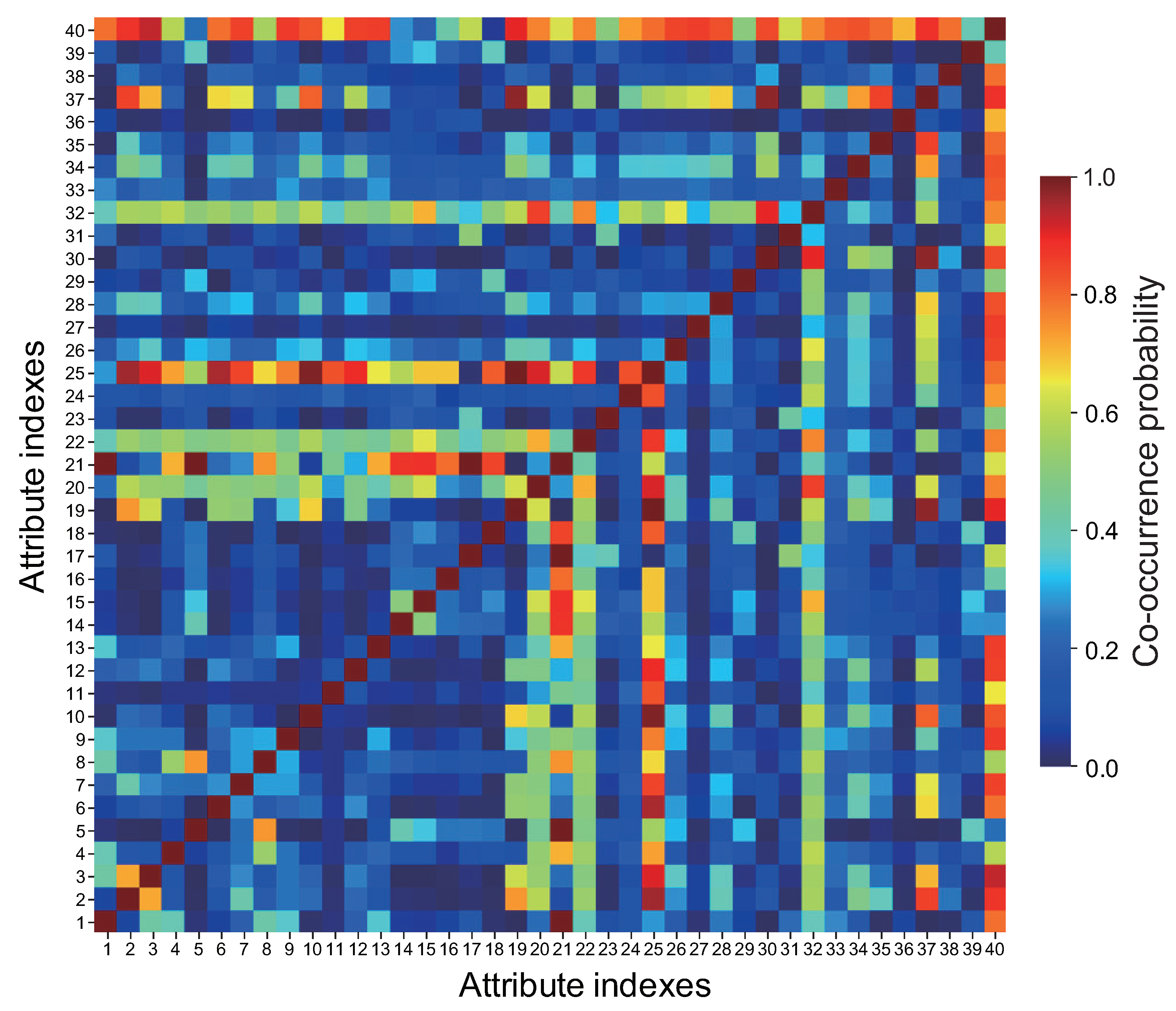 Jimaging 08 00105 g003