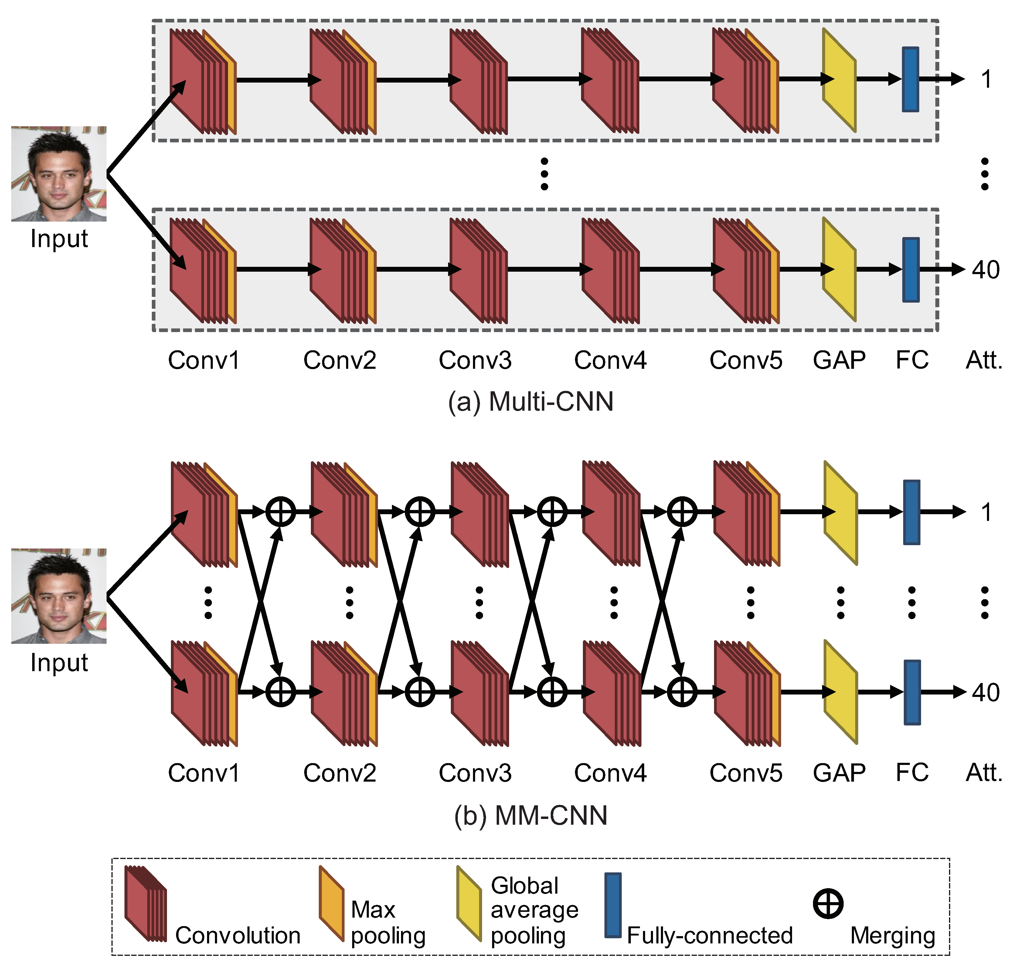 Jimaging 08 00105 g004