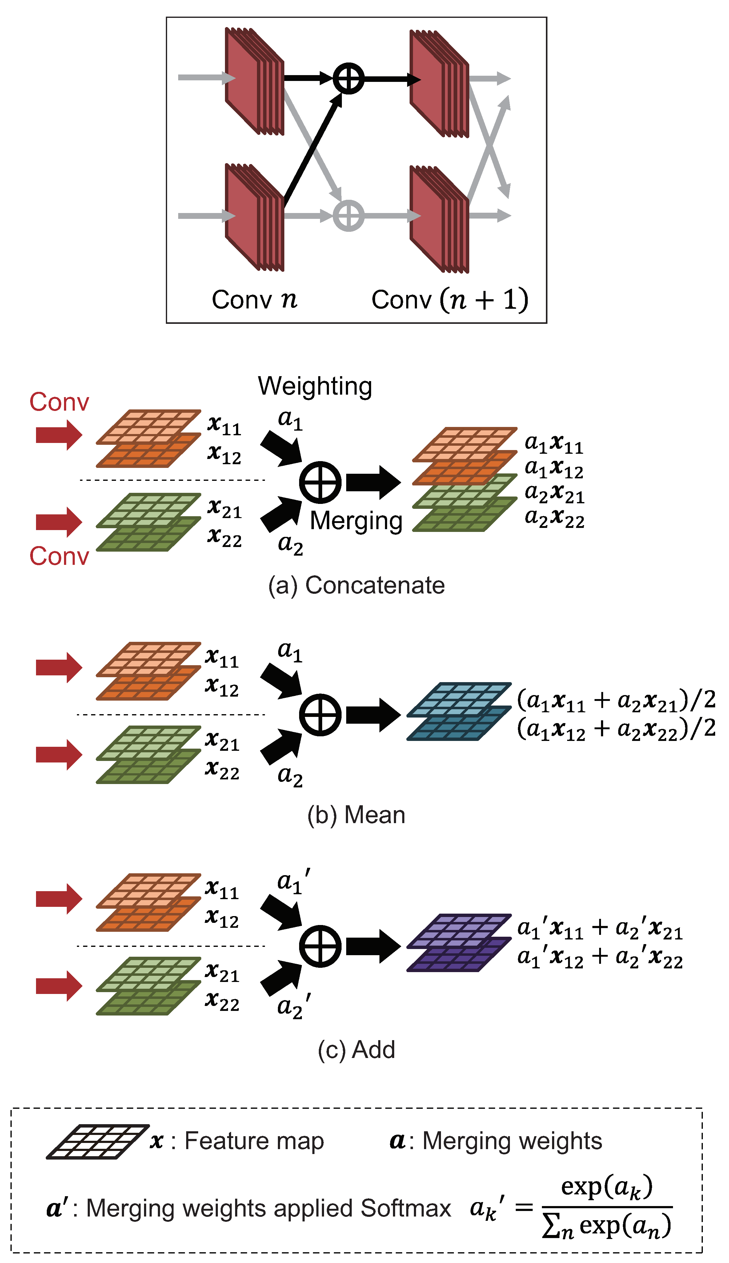 Jimaging 08 00105 g005