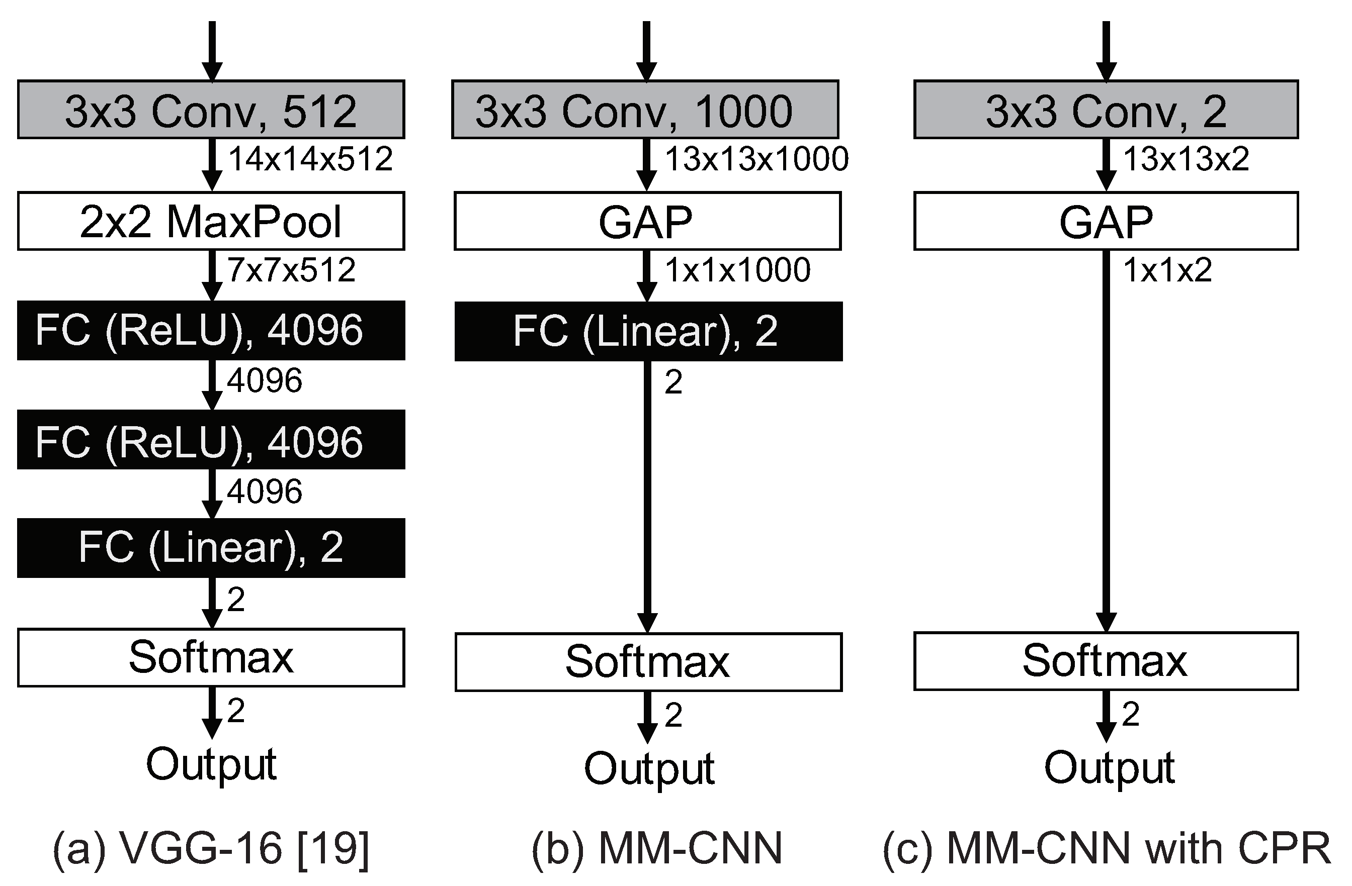 Jimaging 08 00105 g006