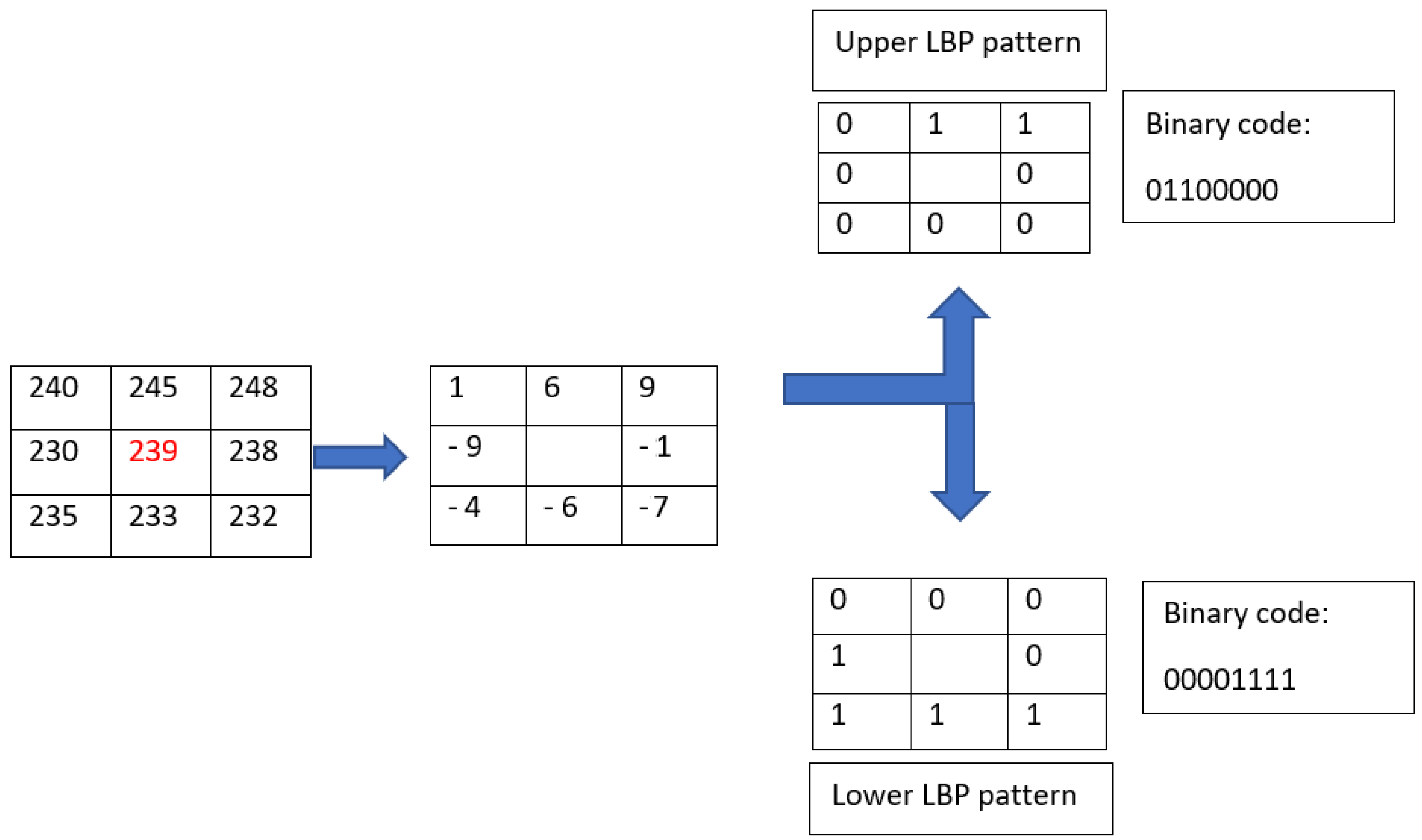 Jimaging 08 00110 g006