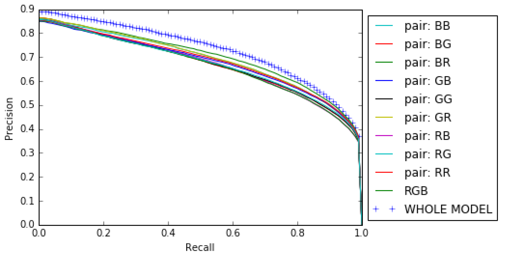 Jimaging 08 00110 g011