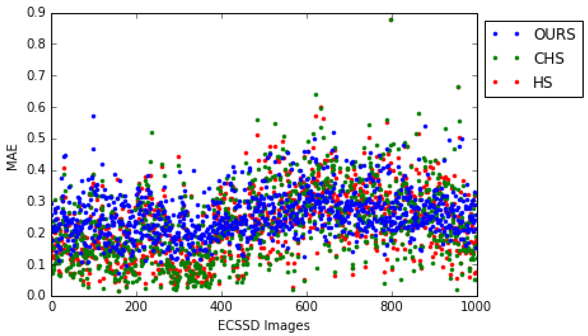 Jimaging 08 00110 g017