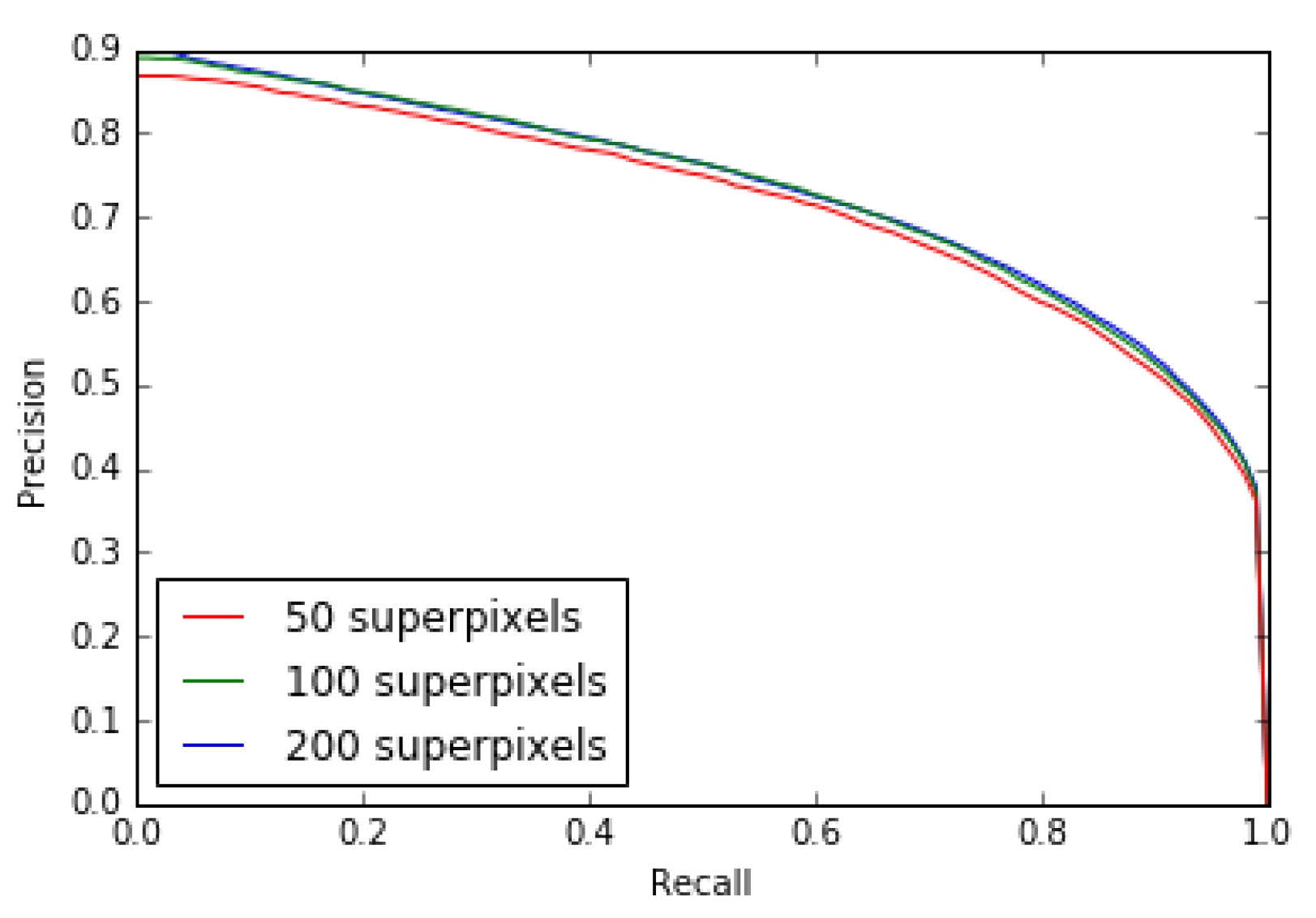 Jimaging 08 00110 g019