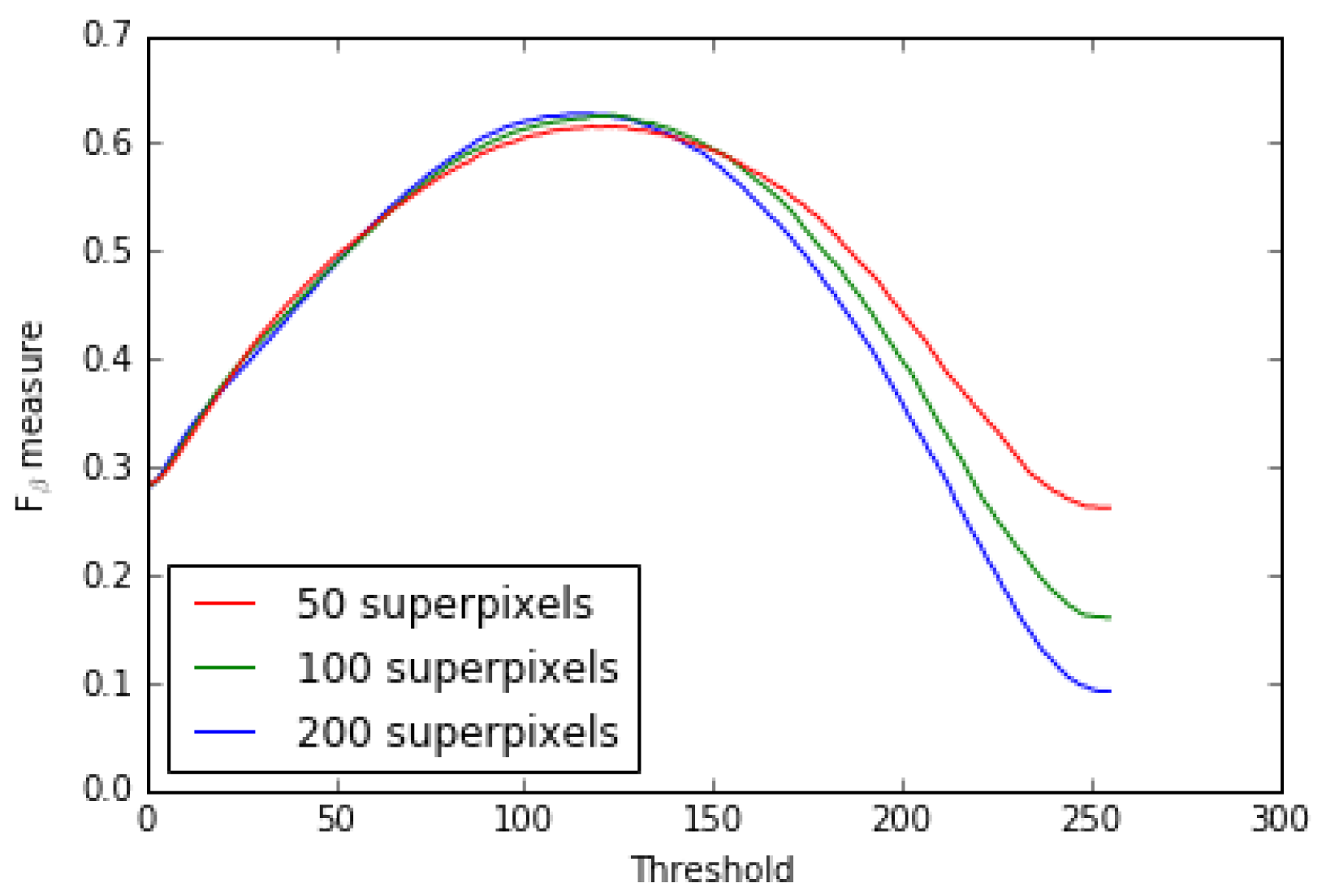Jimaging 08 00110 g020