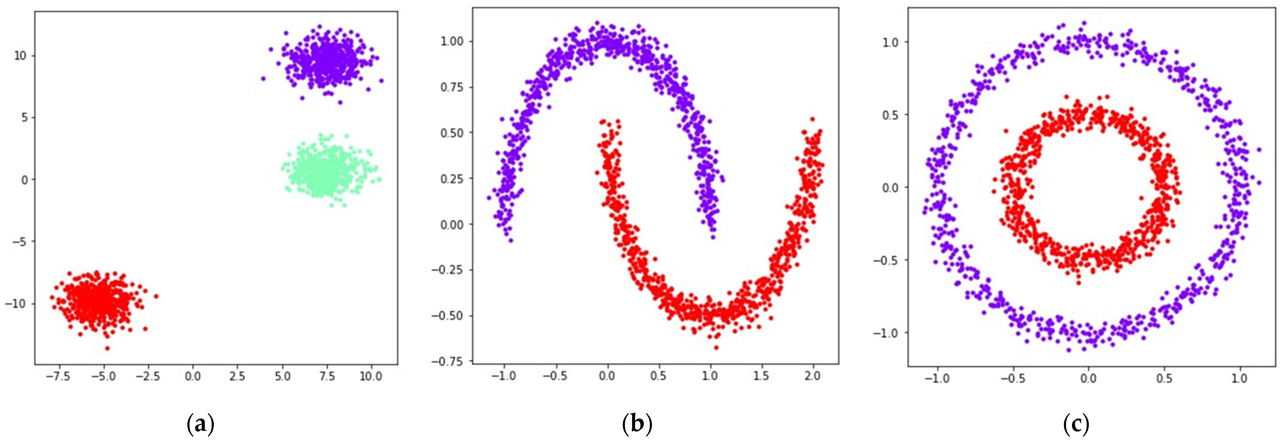 Jimaging 08 00113 g001