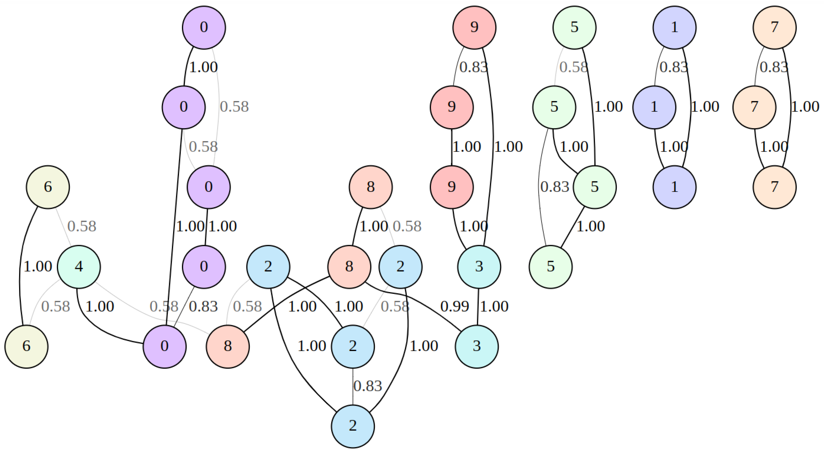 Jimaging 08 00113 g003