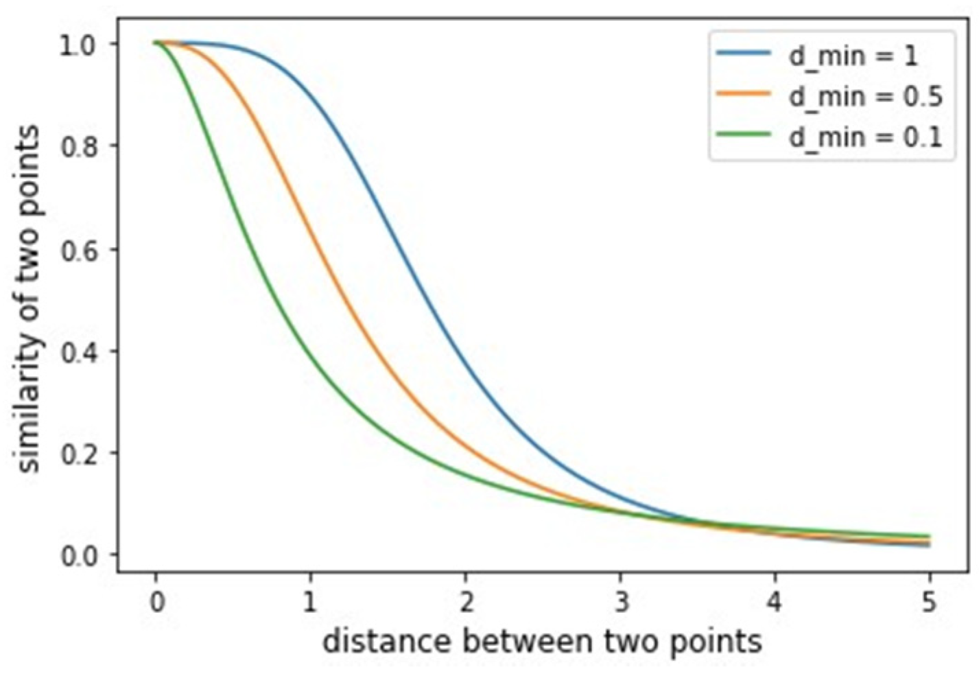 Jimaging 08 00113 g004