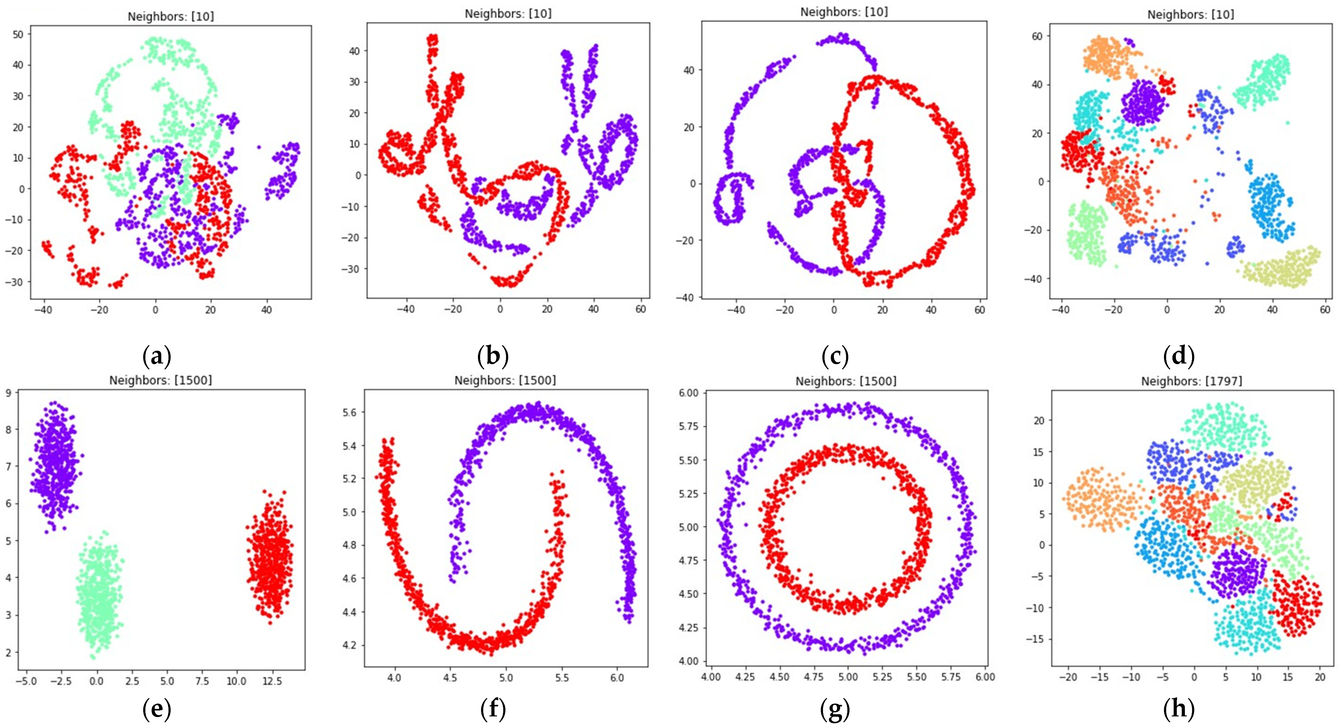Jimaging 08 00113 g008