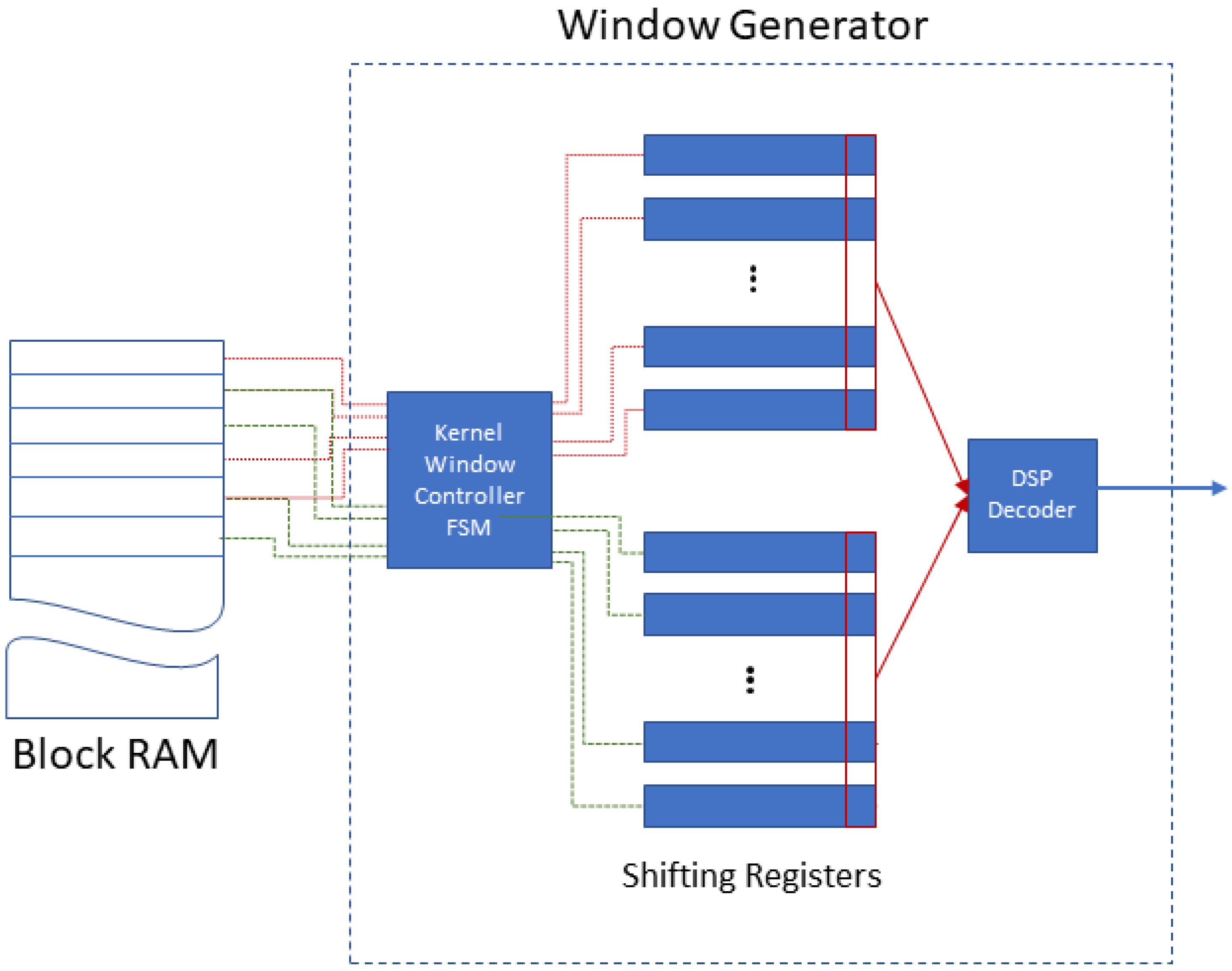Jimaging 08 00114 g001