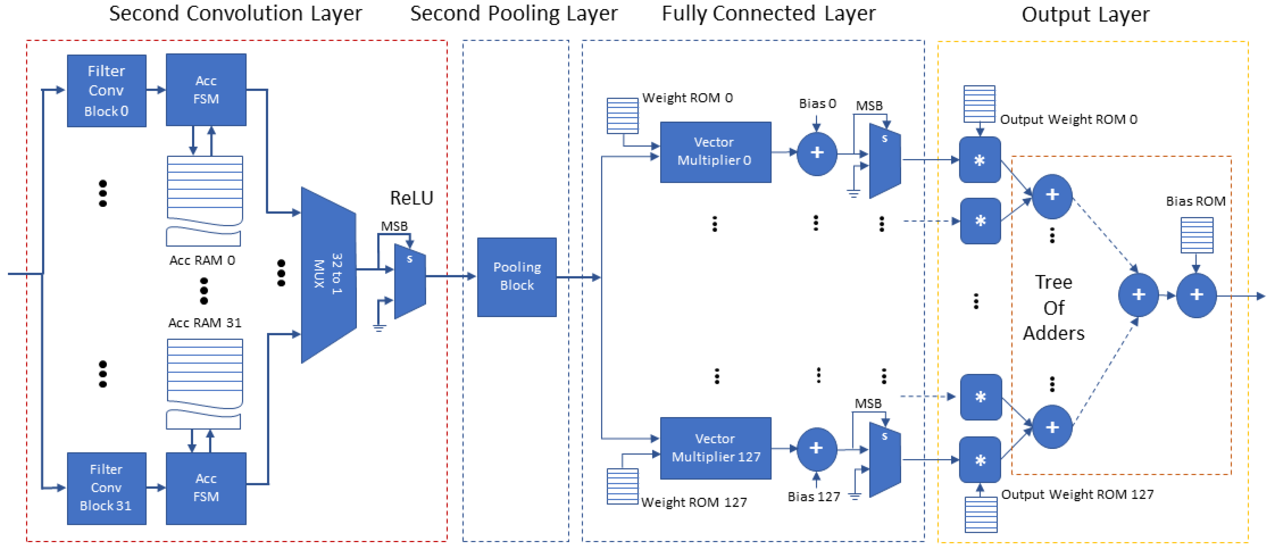 Jimaging 08 00114 g007