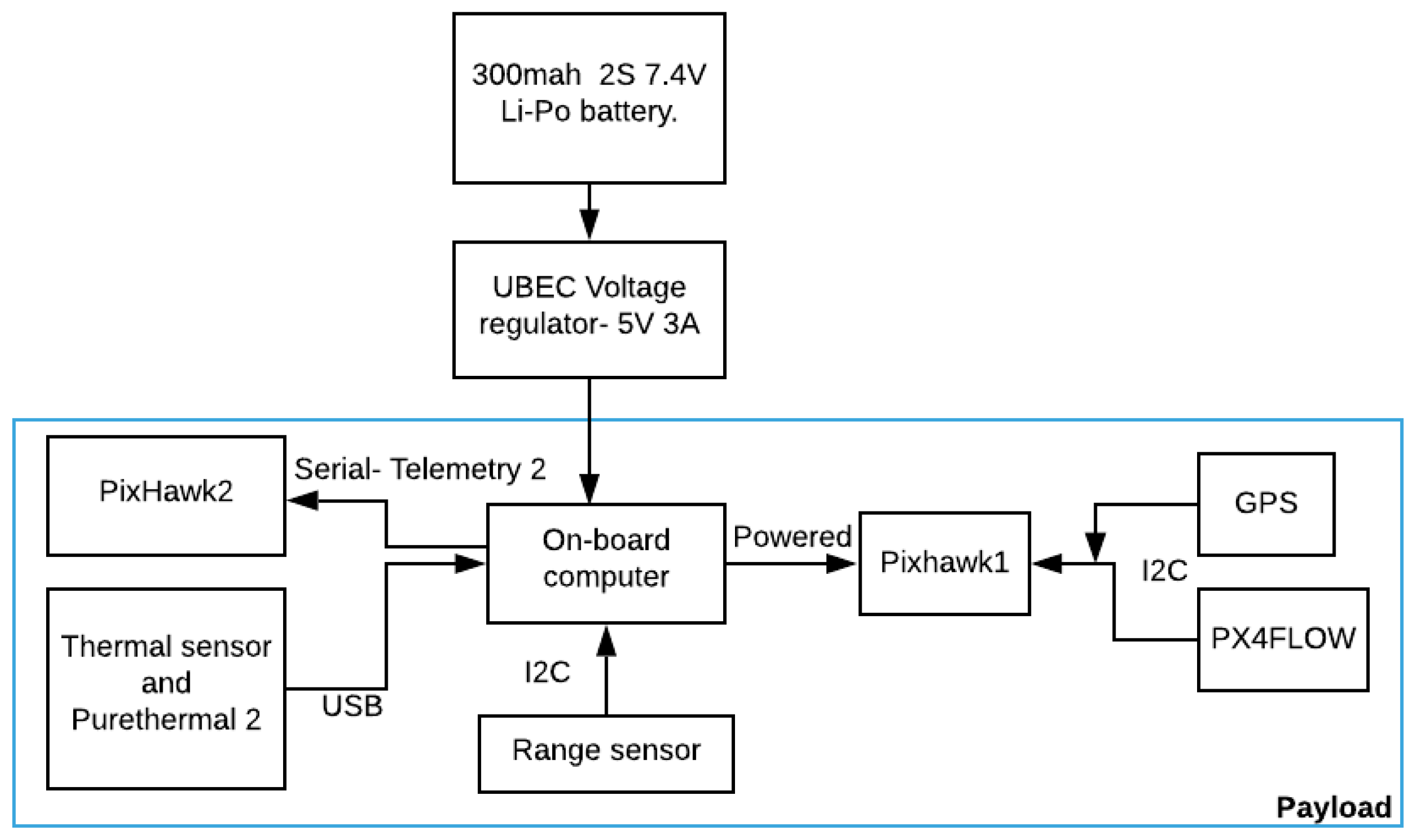 Jimaging 08 00116 g001