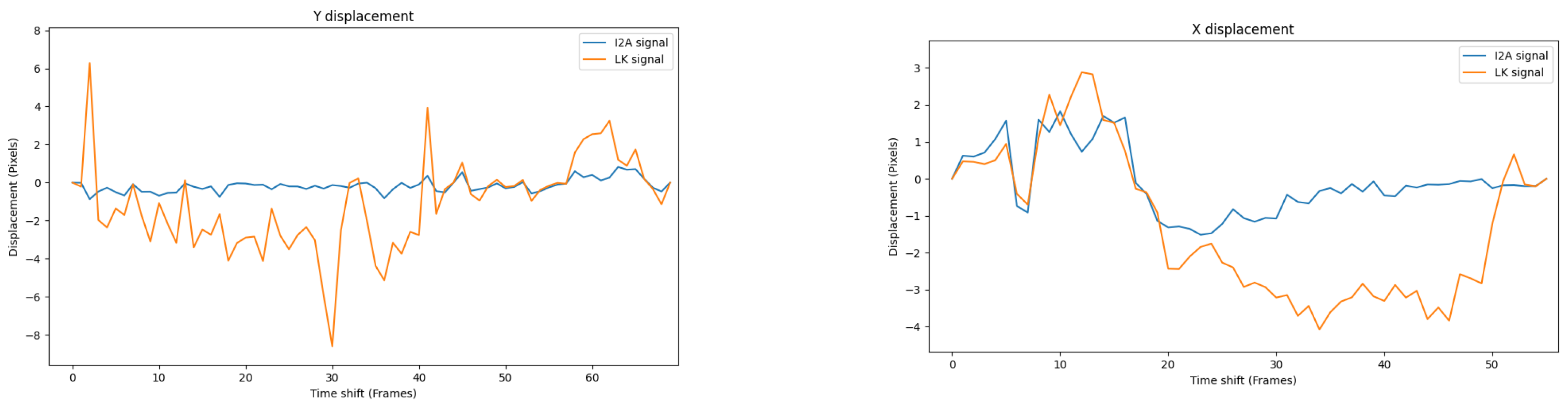 Jimaging 08 00116 g018