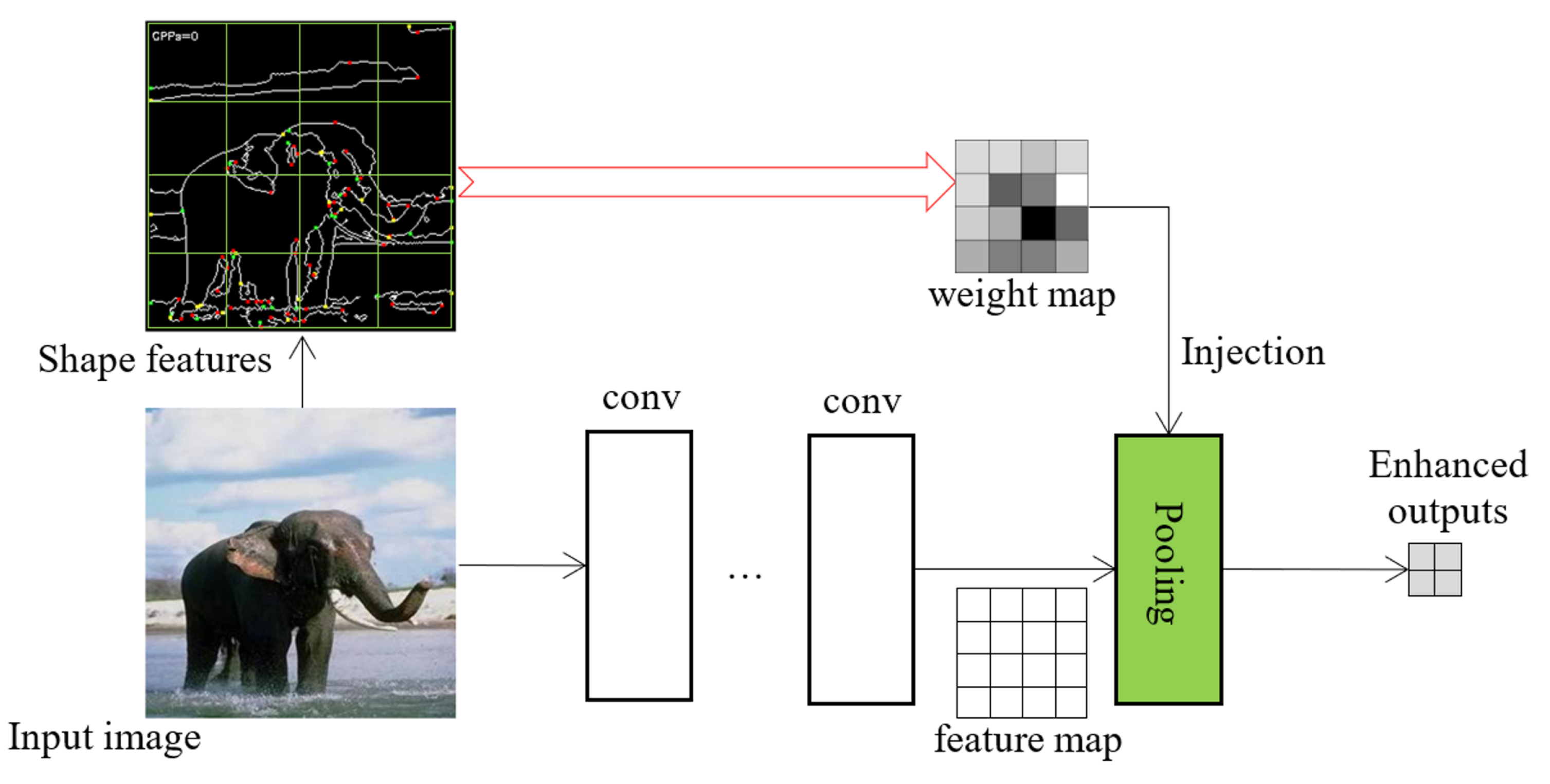 Jimaging 08 00118 g003