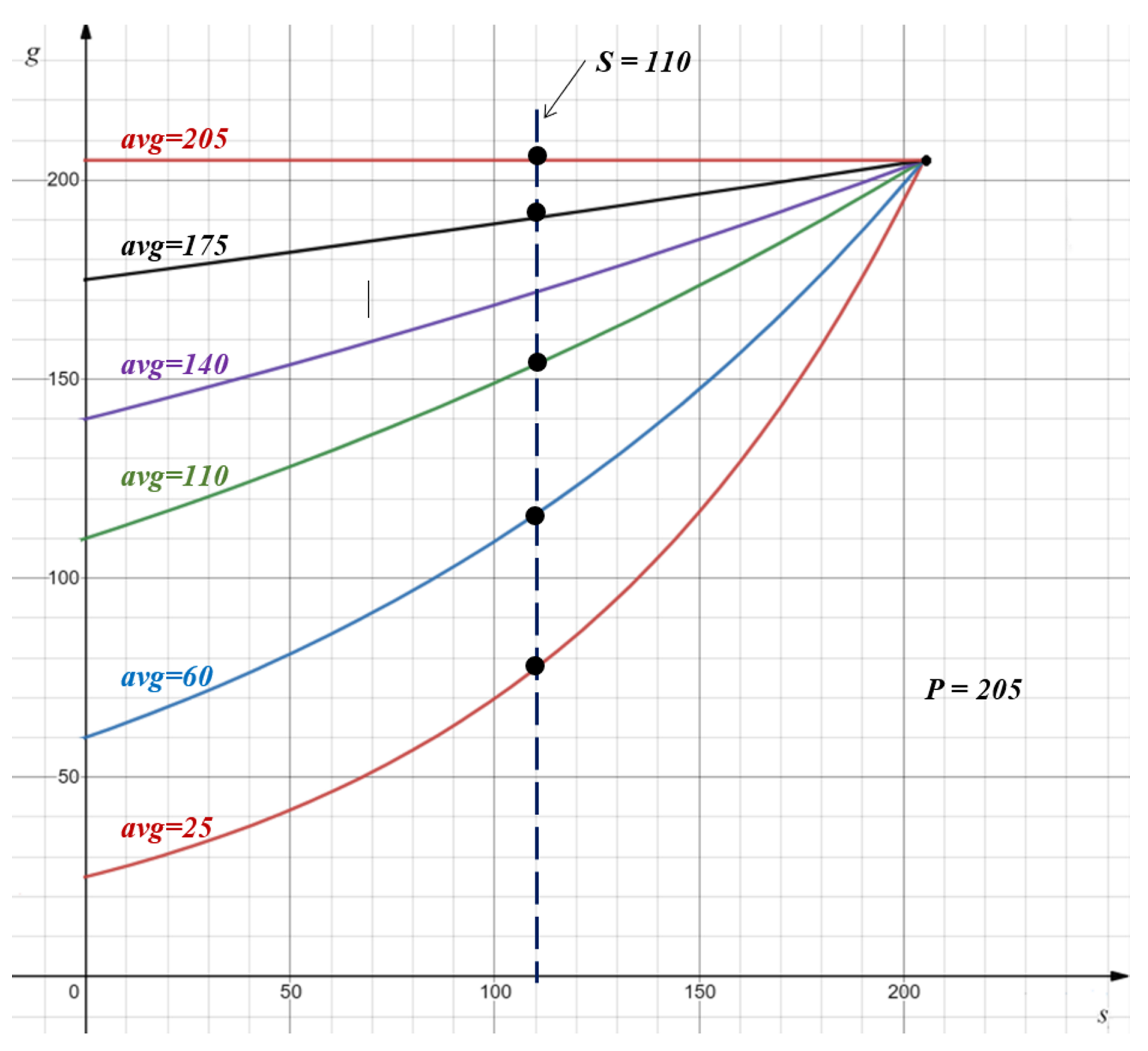 Jimaging 08 00118 g005