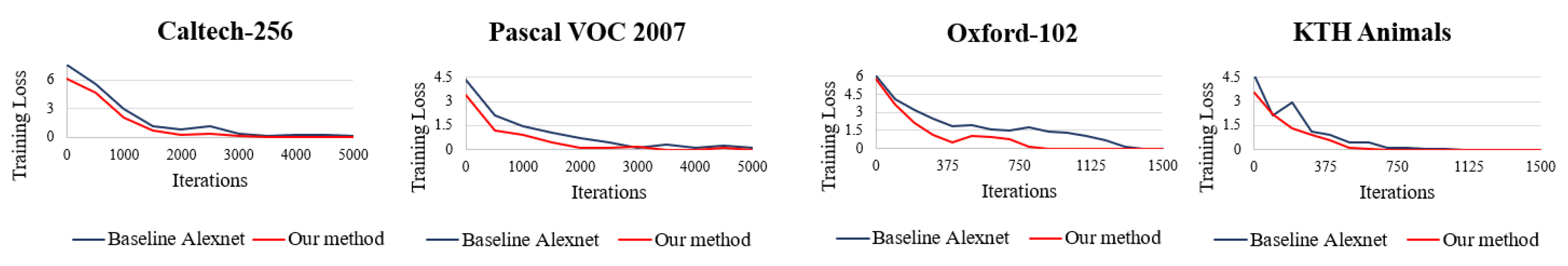 Jimaging 08 00118 g007