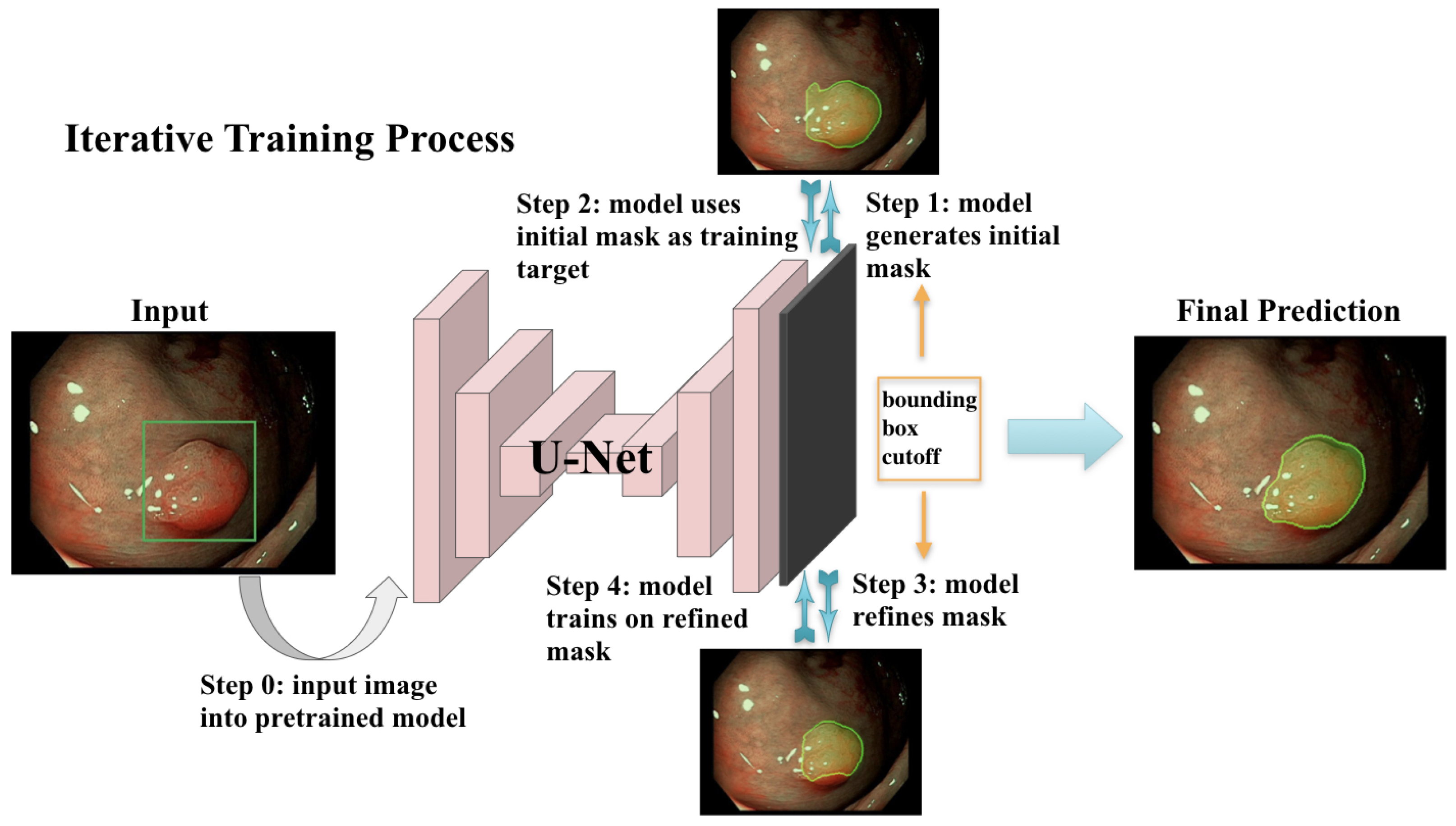 Jimaging 08 00121 g002