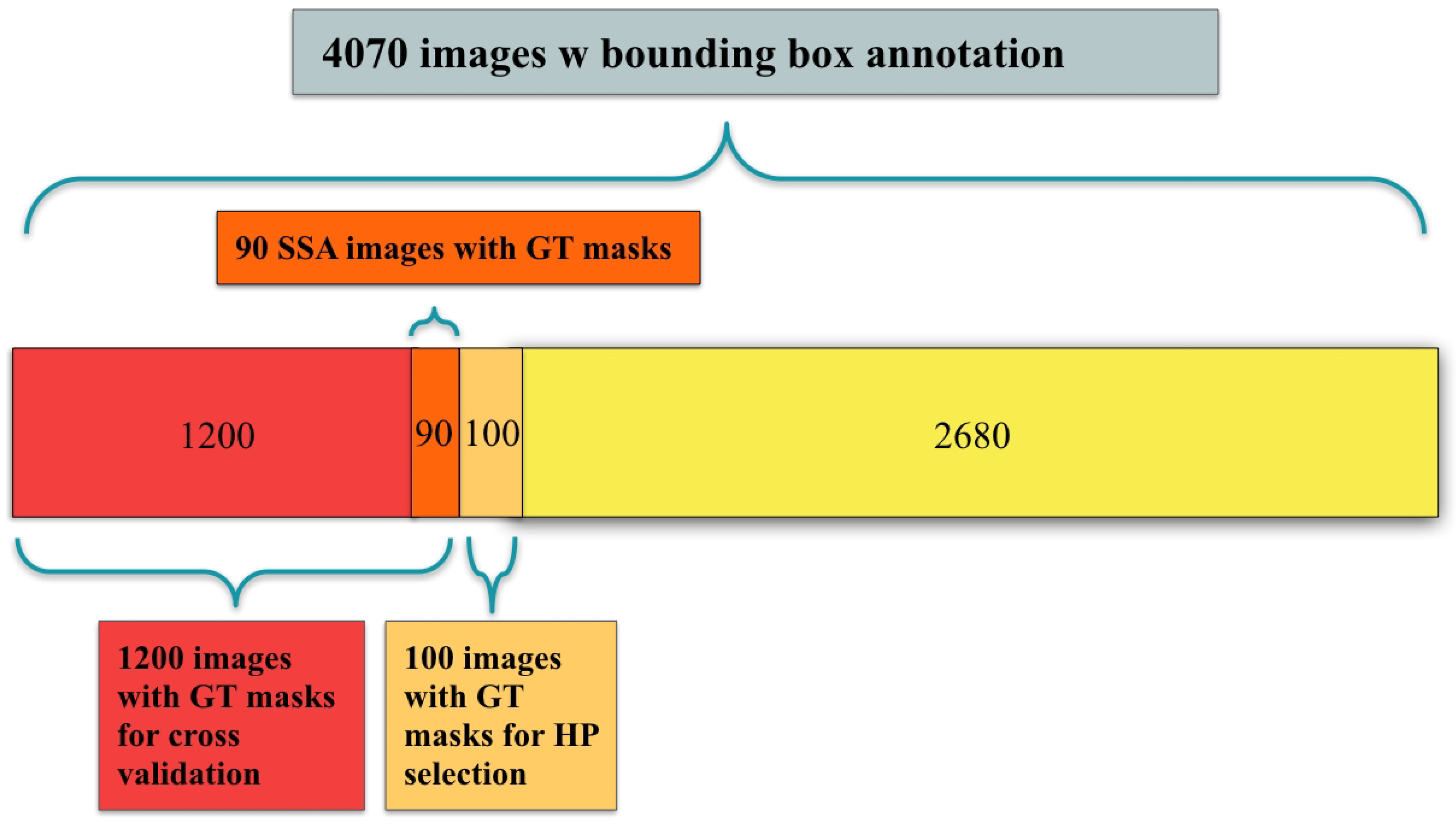 Jimaging 08 00121 g003
