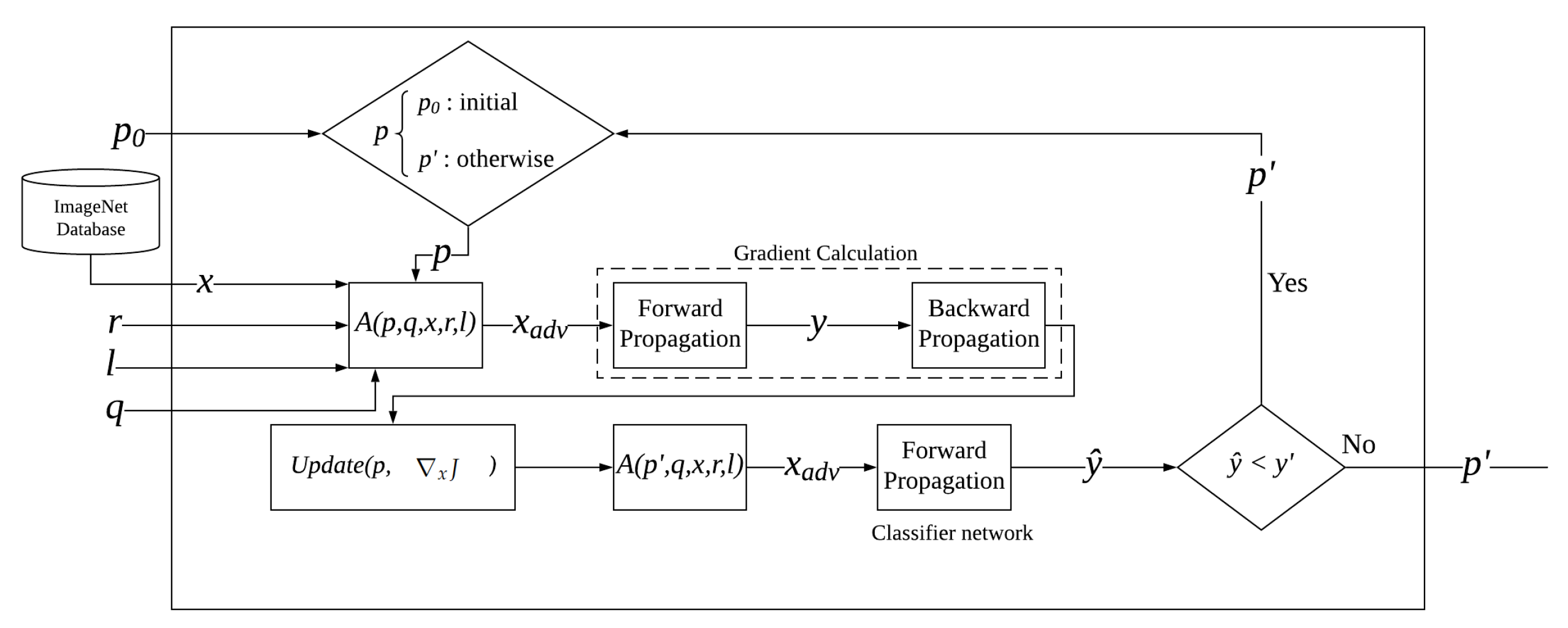 Jimaging 08 00122 g002